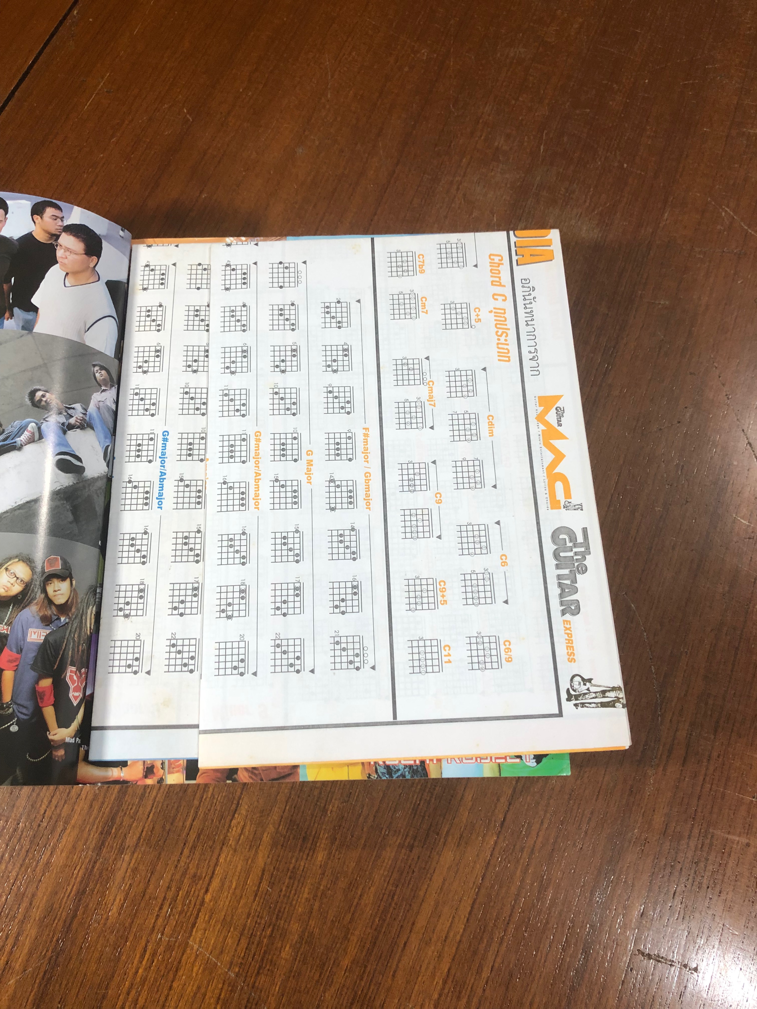 เดอะกีตาร์ ร็อค โปรเจ็กต์ 1990 - 2004