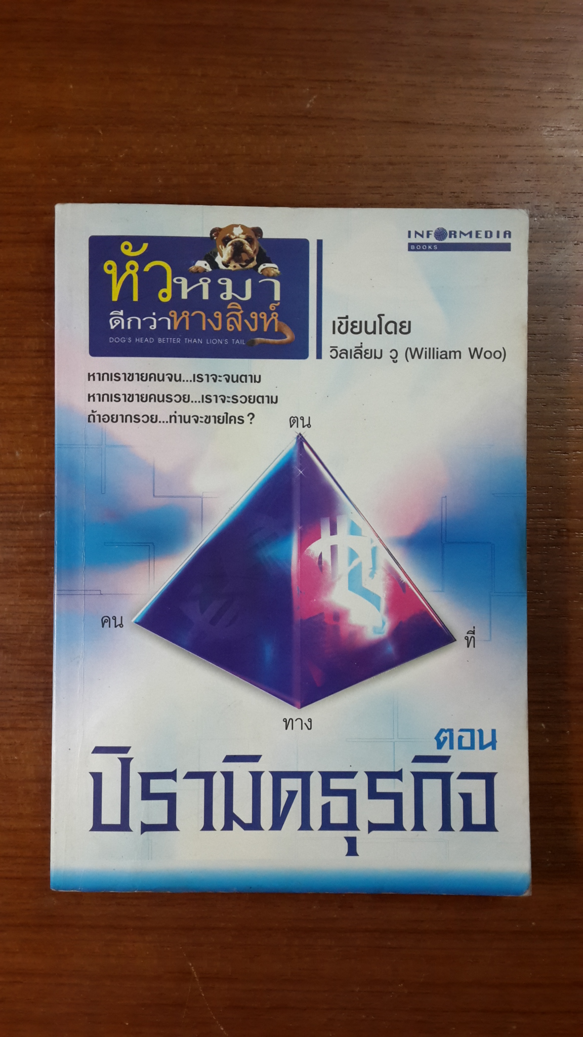 หัวหมาดีกว่าหัวสิงห์ ตอน ปิรามิดธุรกิจ / วิลเลี่ยม วู