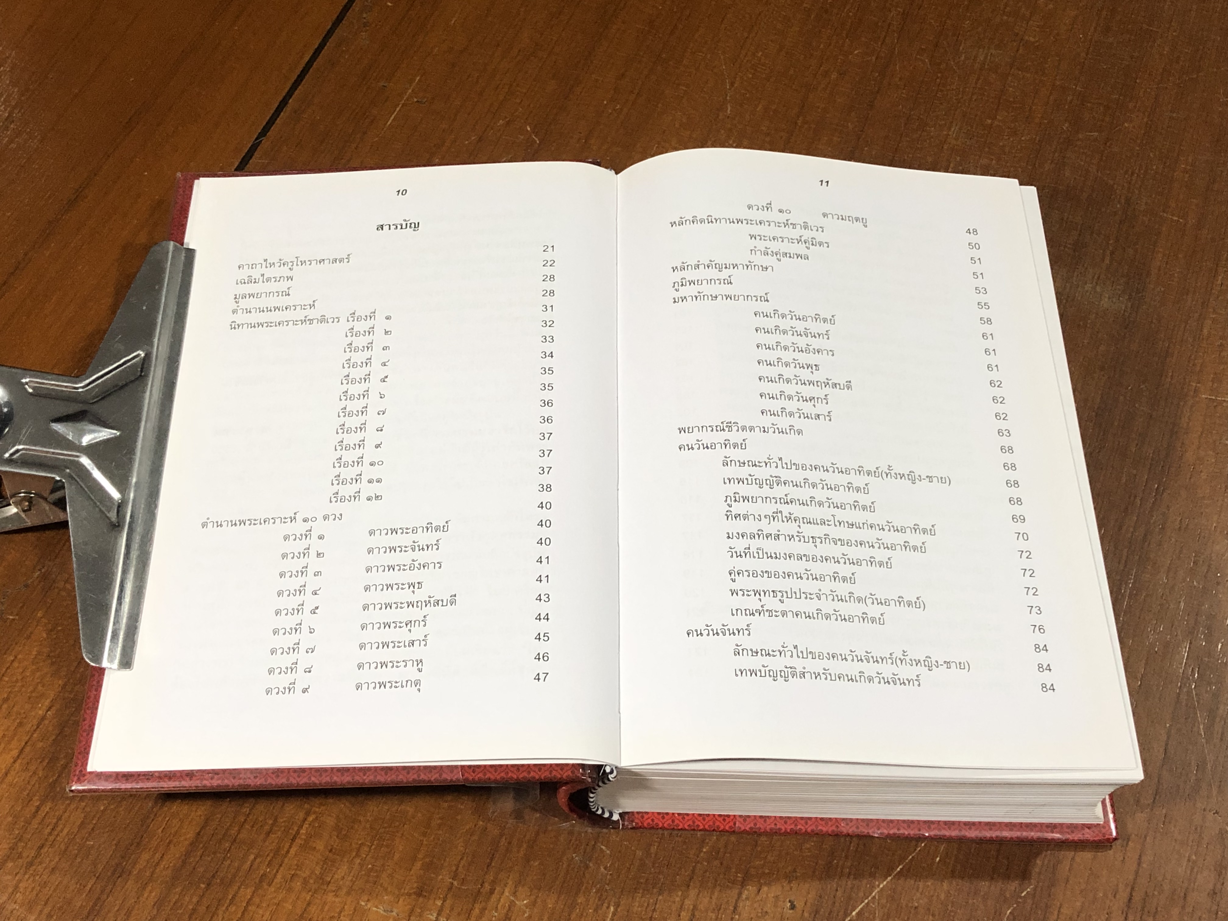 ตำราพรหมชาติ สำหรับประชาชน / พ.สุวรรณ