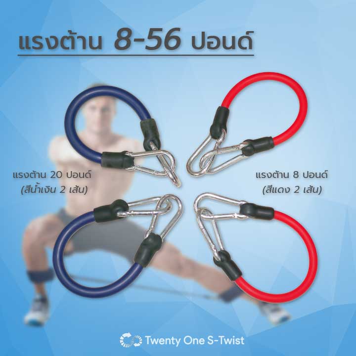 ชุดยางยืดออกกำลังกายขา (Leg Resistance Set)