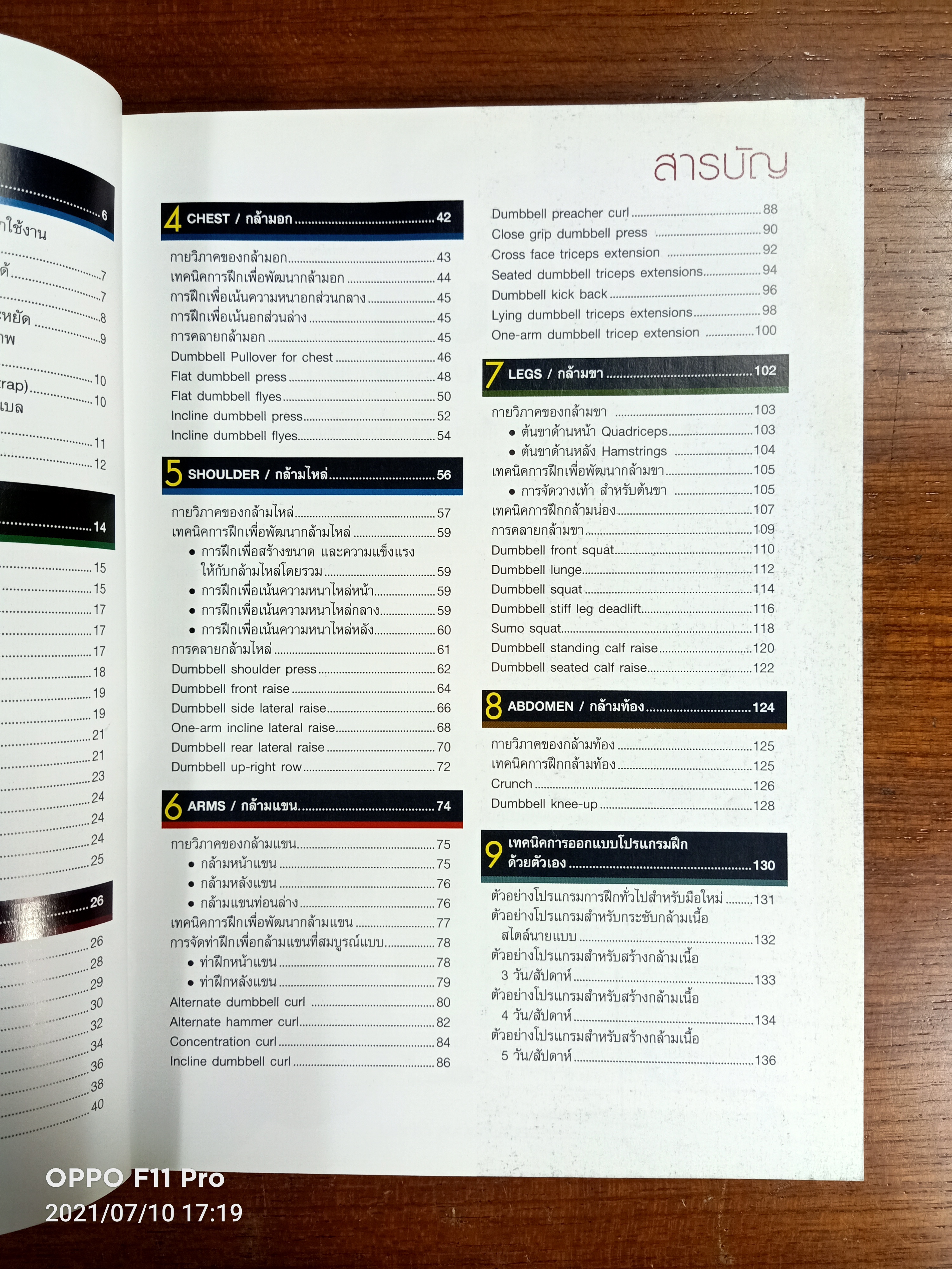 DUMBBELL HARDCORE / คฑา อาภรณ์ เขียน ปราปต์ ปรมาภูติ ภาพประกอบ