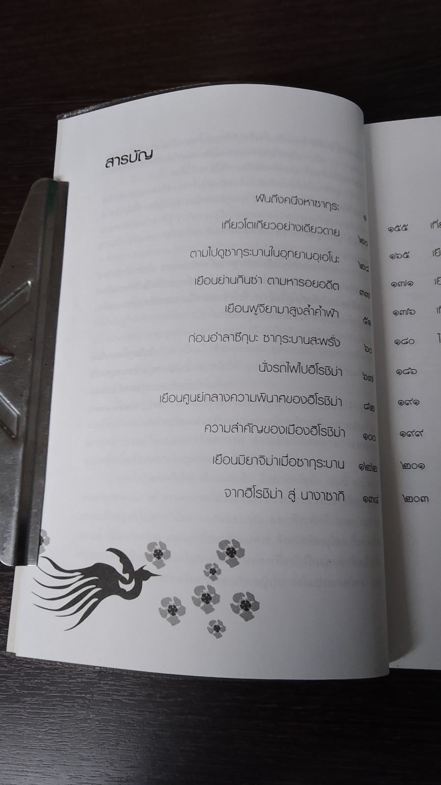 เยือนแผ่นดิน ถิ่นอาทิตย์อุทัย / โกวิท ตั้งตรงจิตร