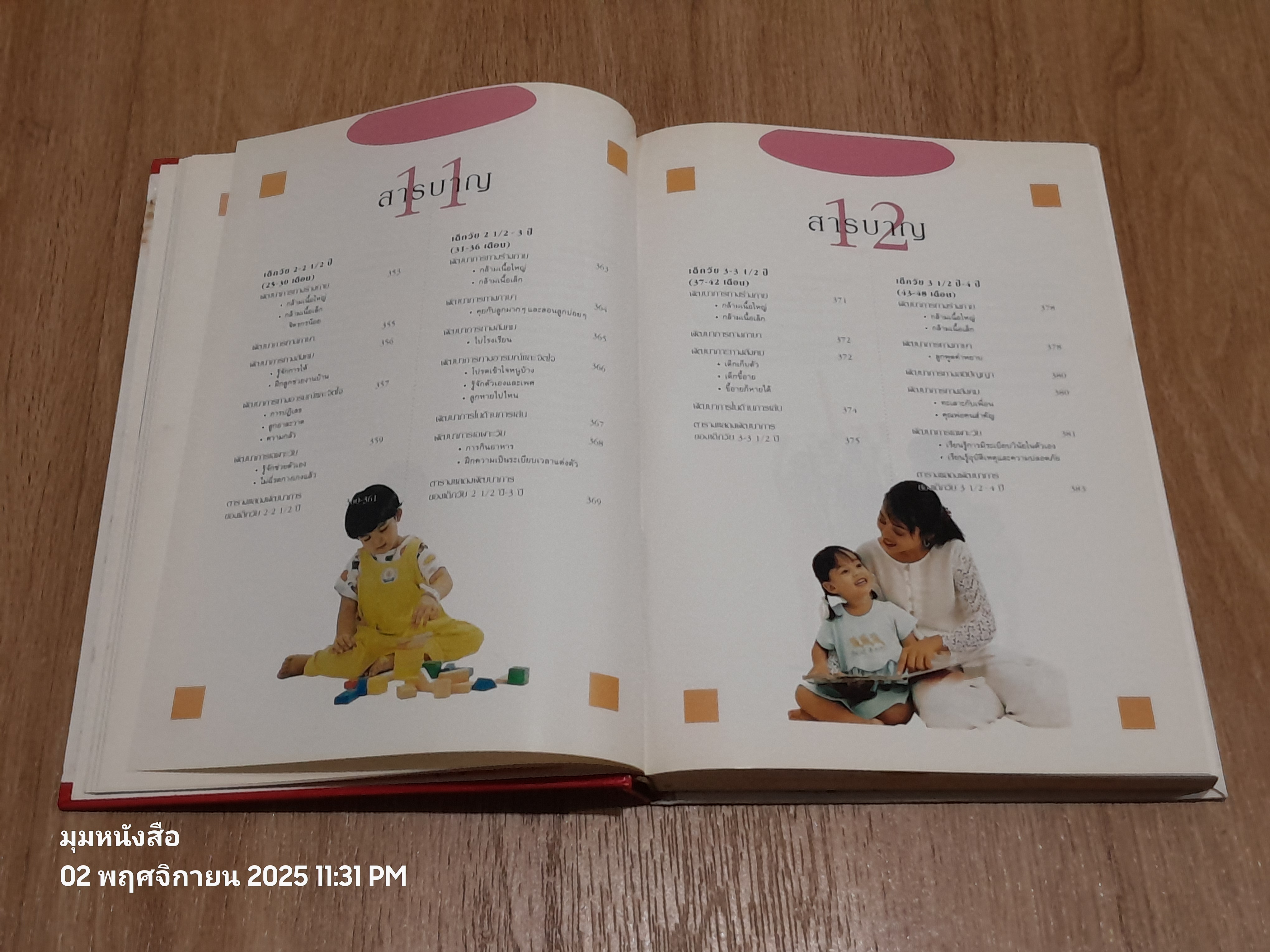 คู่มือพัฒฒนาการเด็ก / รักลูก