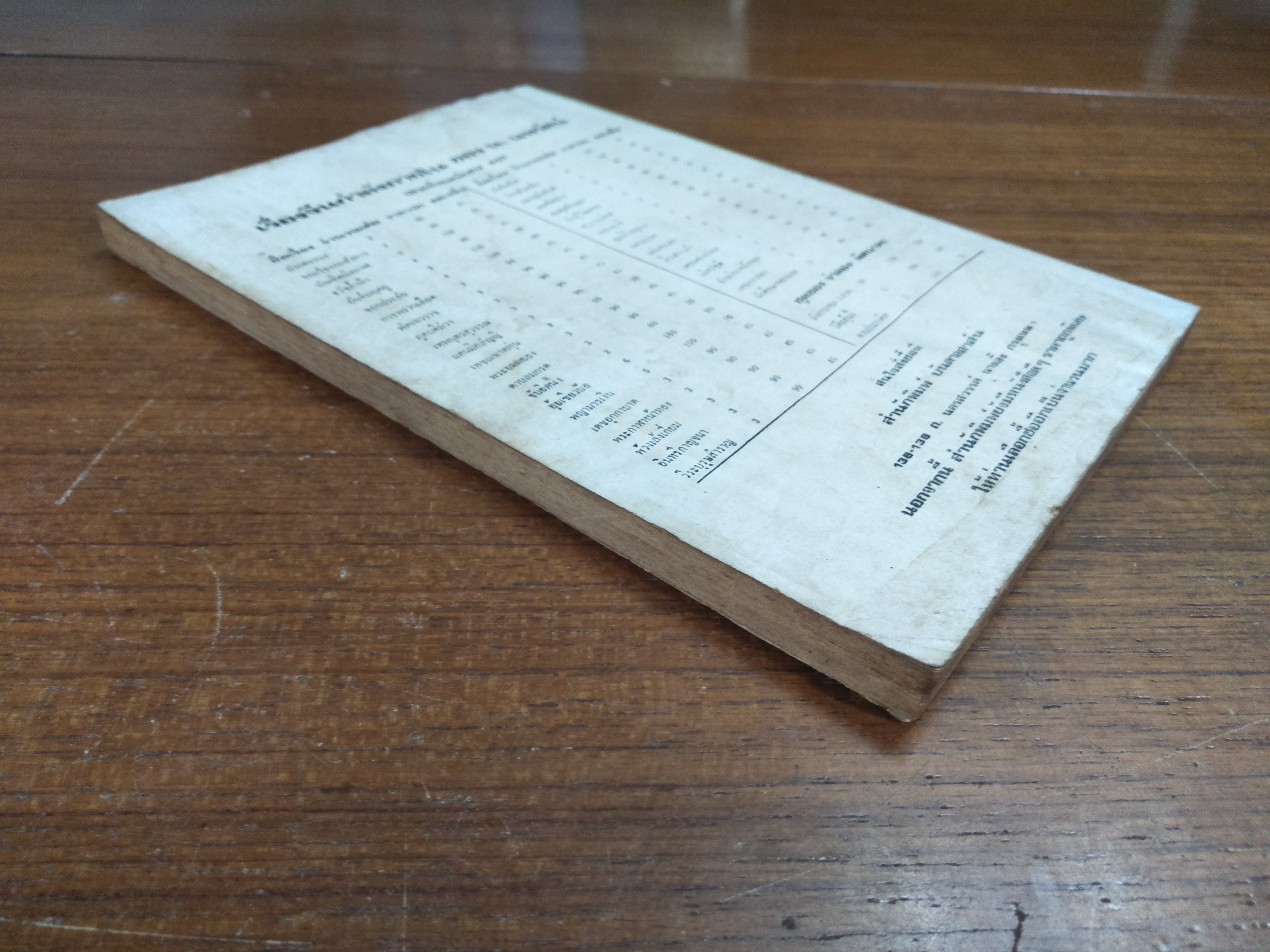 วิธีป้องกันตัว / โดย อาจารย์คาราเต้(หนังสือสภาพมีรอยชำรุดค่ะ ตามรูปที่ถ่ายค่ะ)