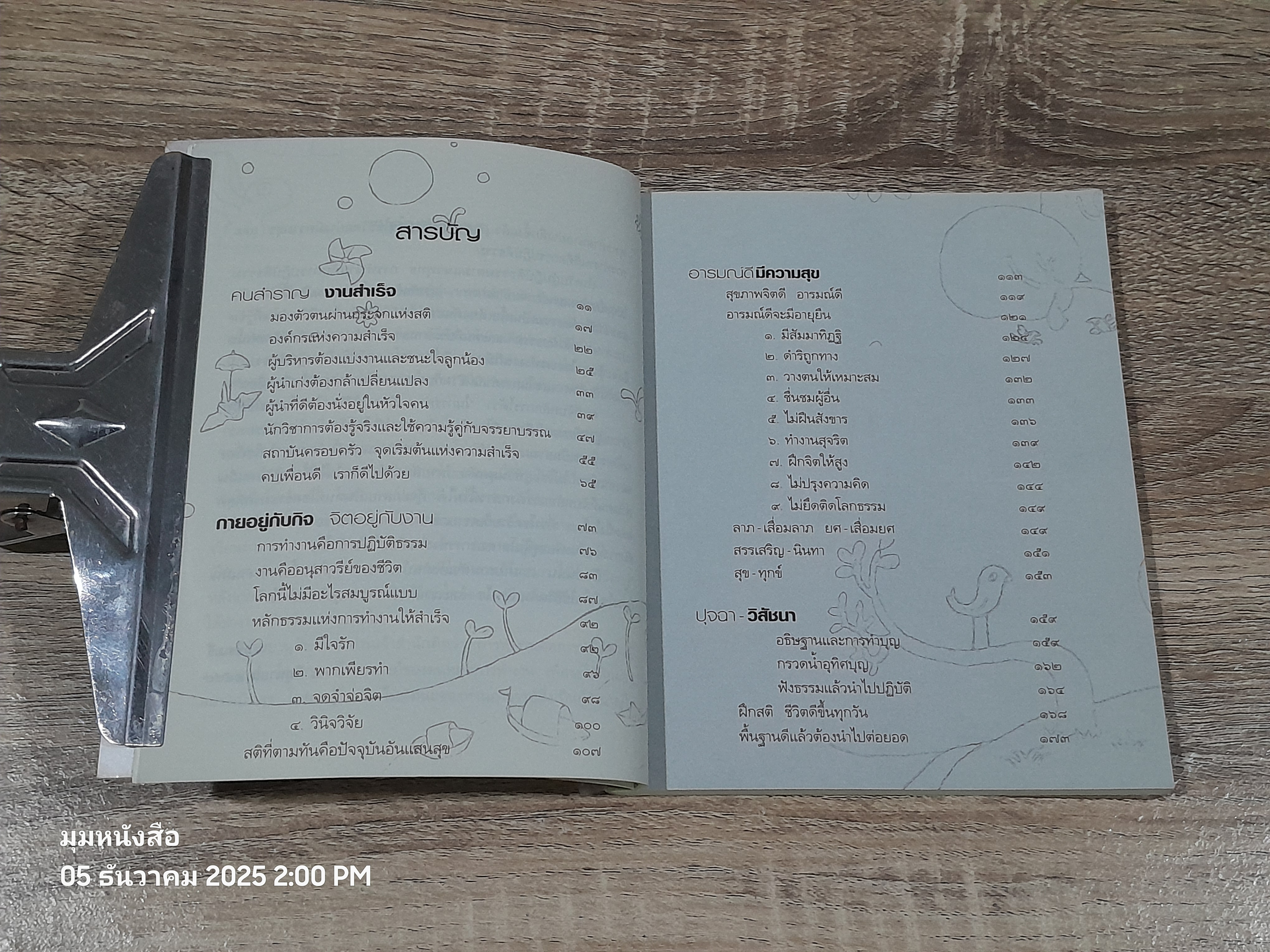 คนสำราญ งานสำเร็จ / ว.วชิรเมธี