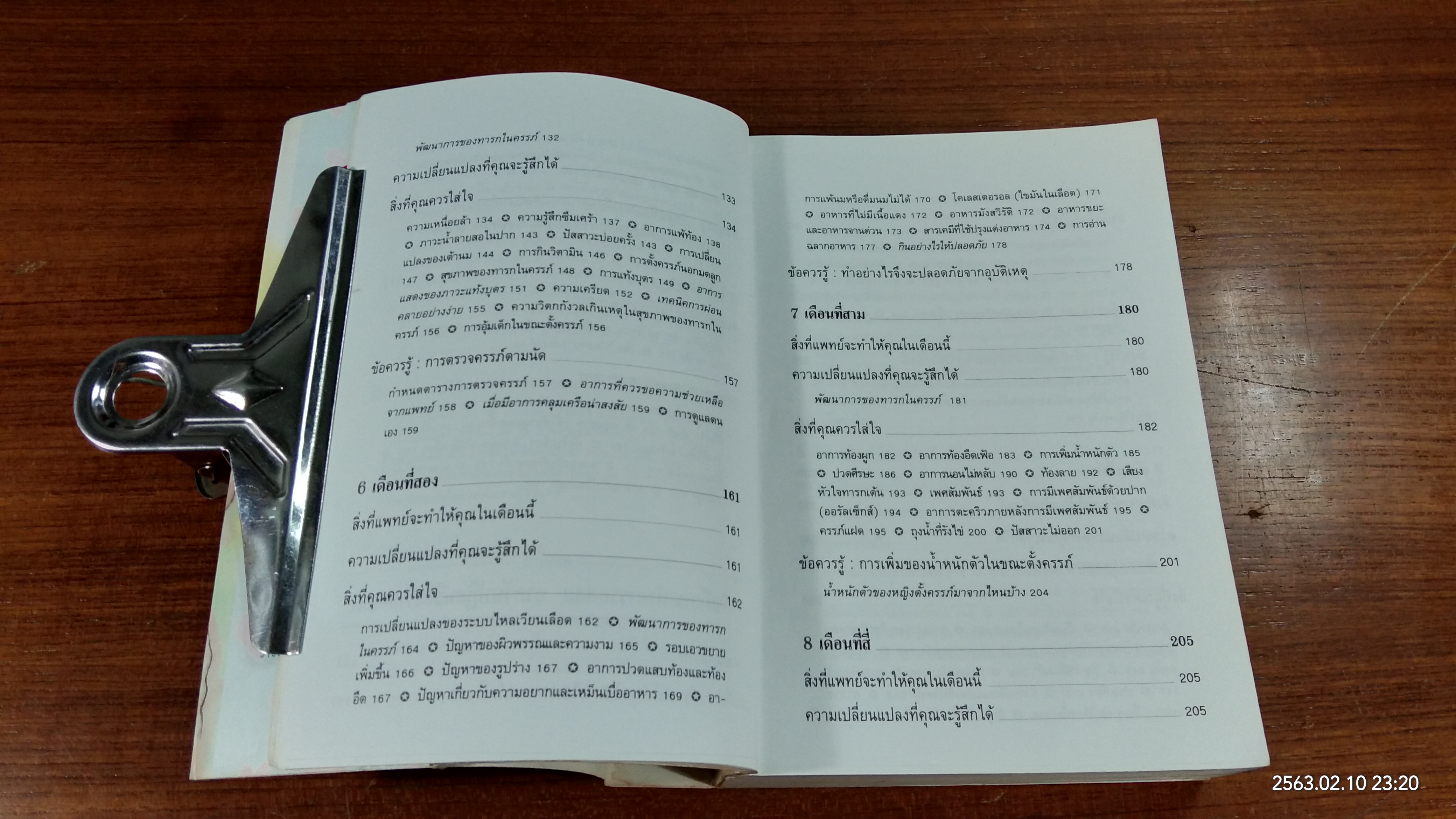 กว่าจะเป็นแม่ / ผศ.พวงน้อย สาครรัตนกุล