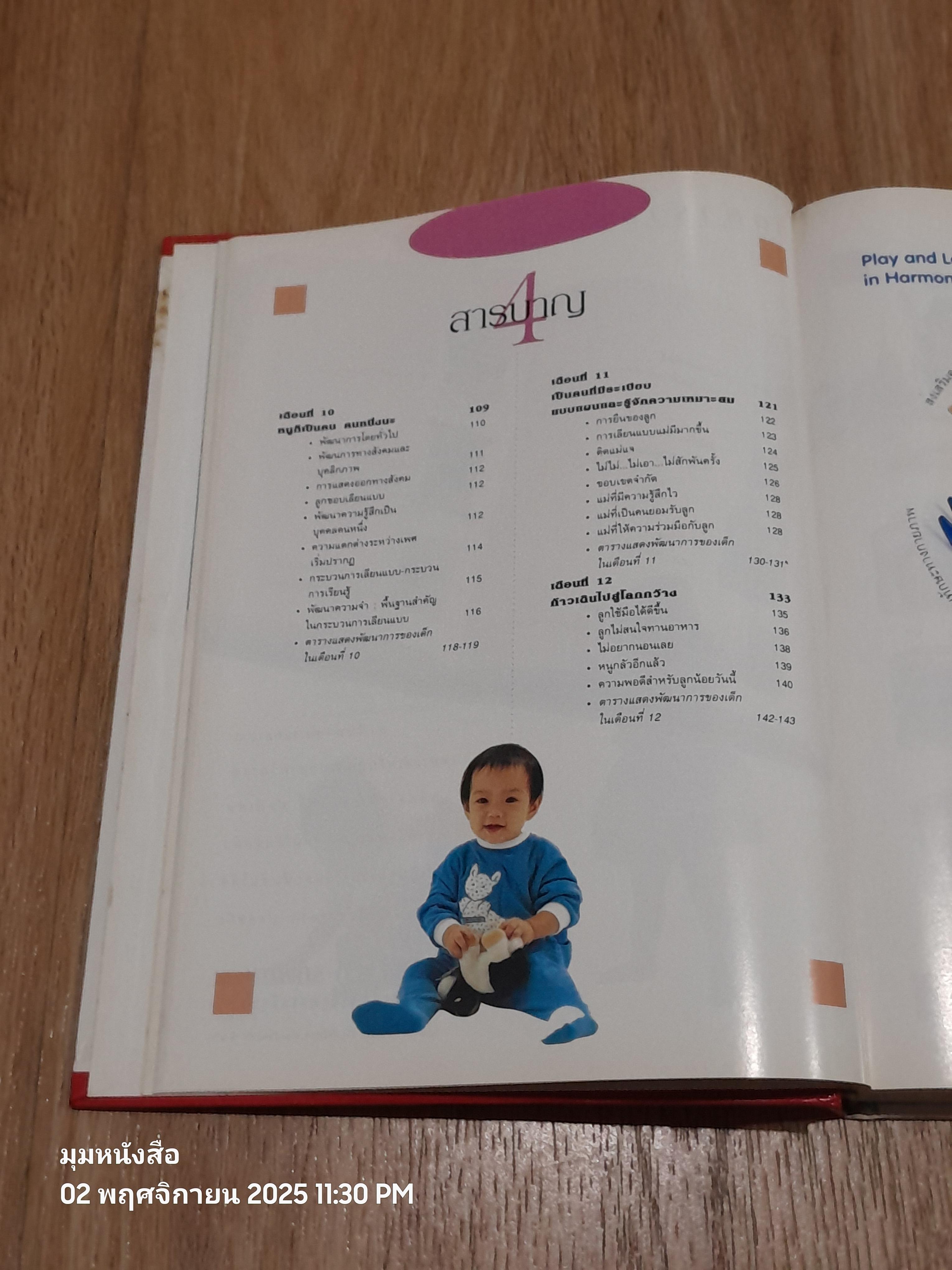 คู่มือพัฒฒนาการเด็ก / รักลูก