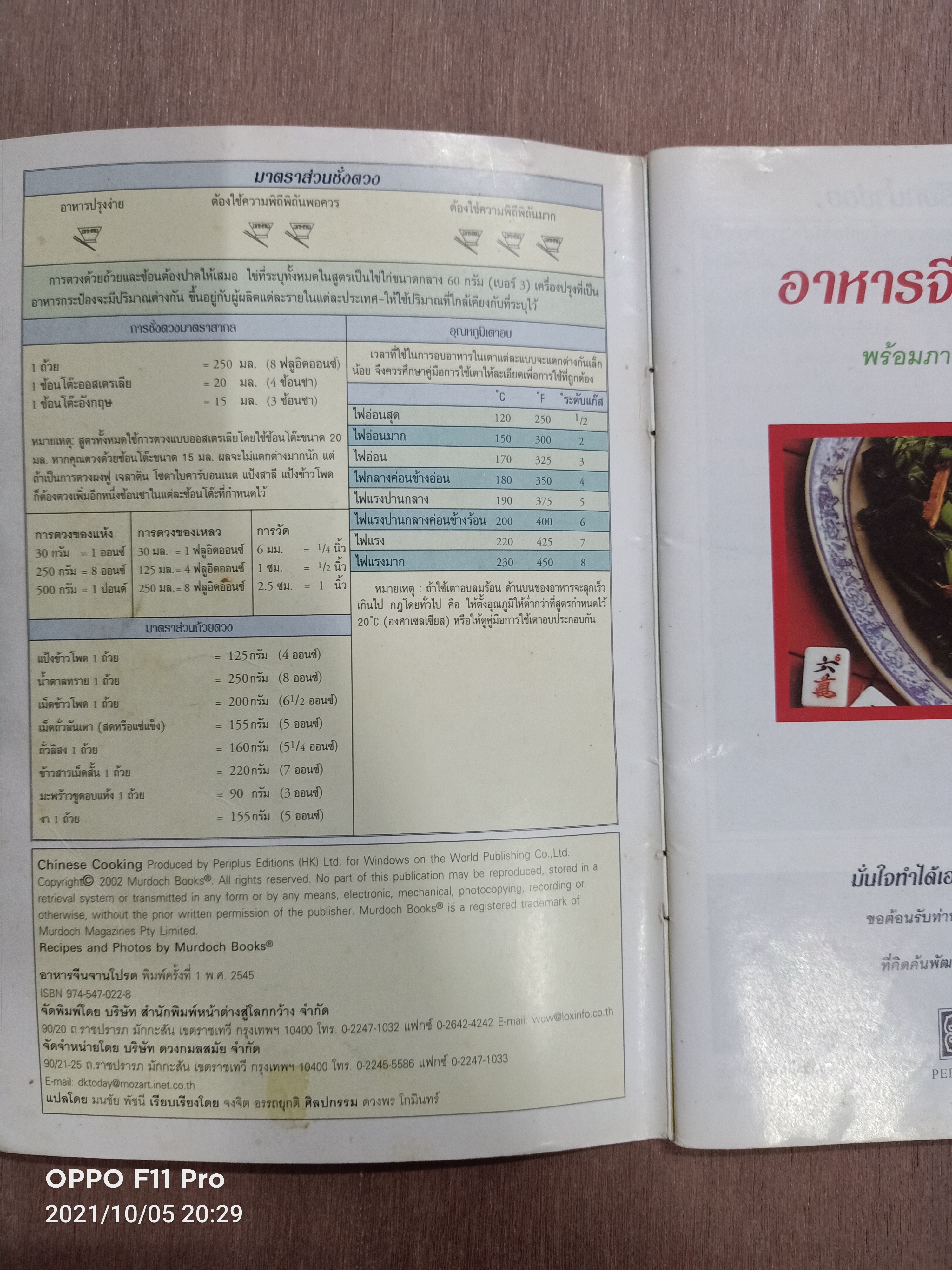 อาหารจีนจานโปรด / หน้าต่างสู่รสชาติ