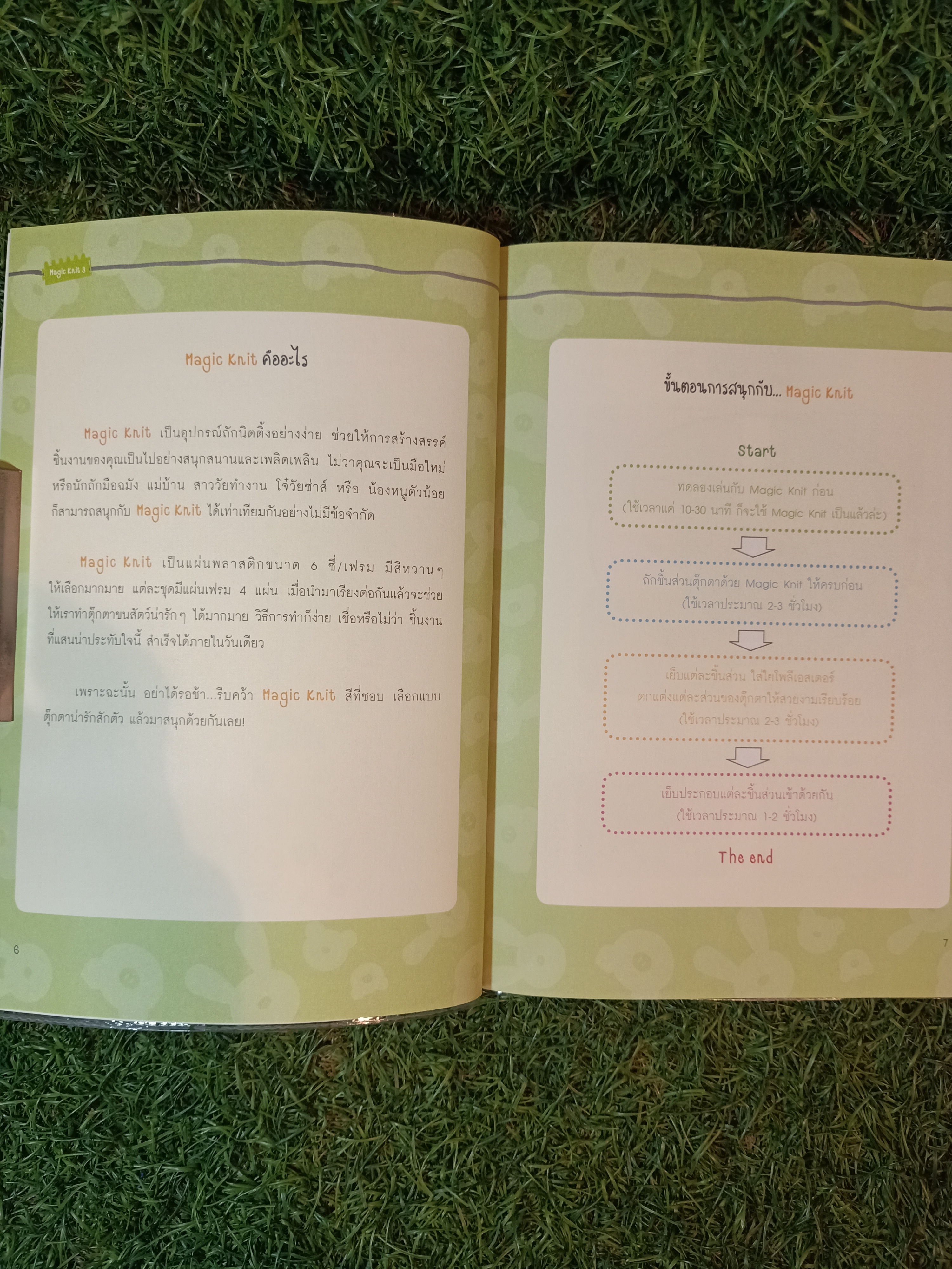 Magic Knit เล่ม3 / โดย Ratchata
