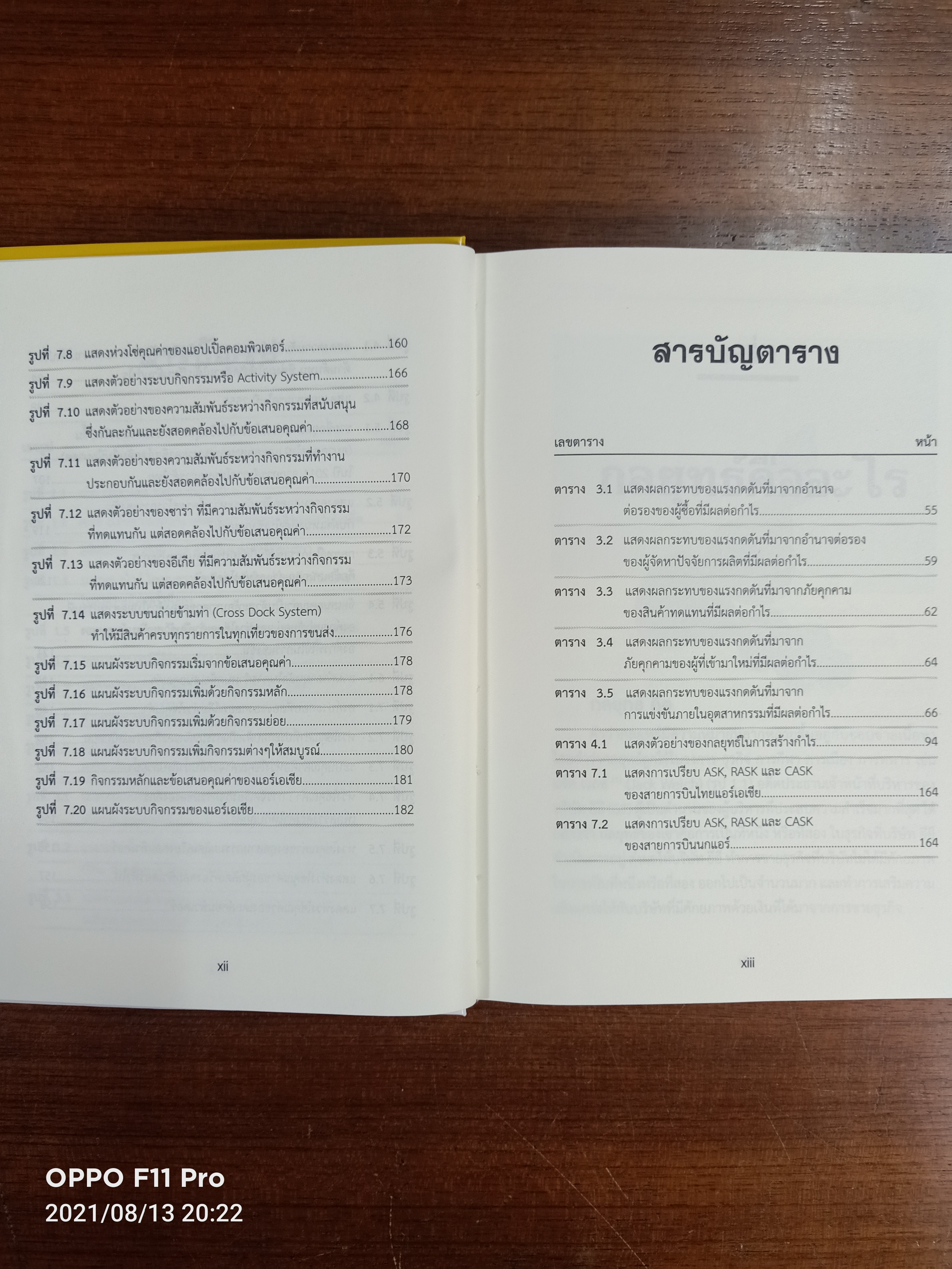 กลยุทธ์คืออะไร? What is STRATEGY / ผศ.ดร.วิพุธ อ่องสกุล