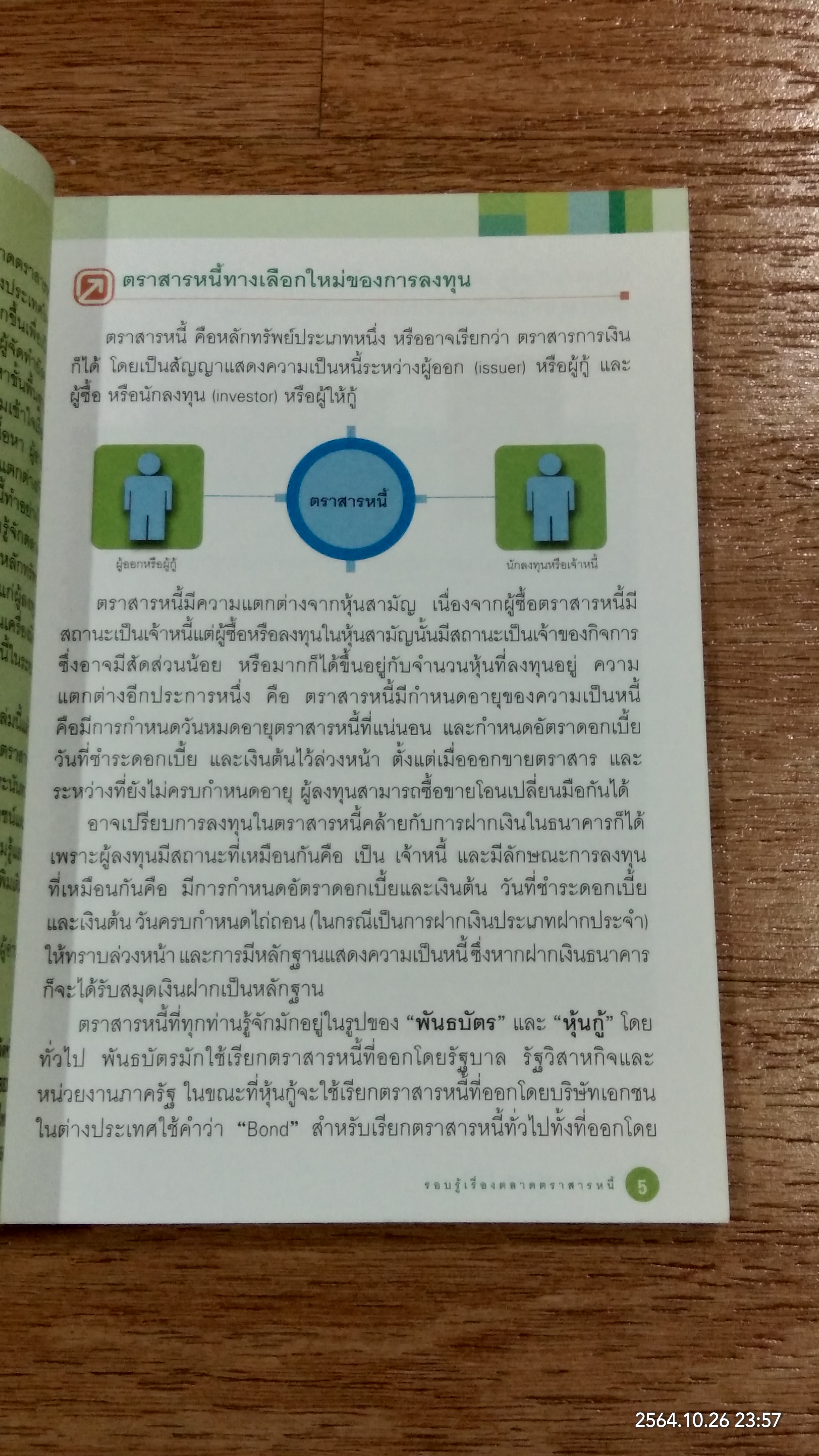 รอบรู้เรื่อง ตลาดตราสารหนี้ / BEX