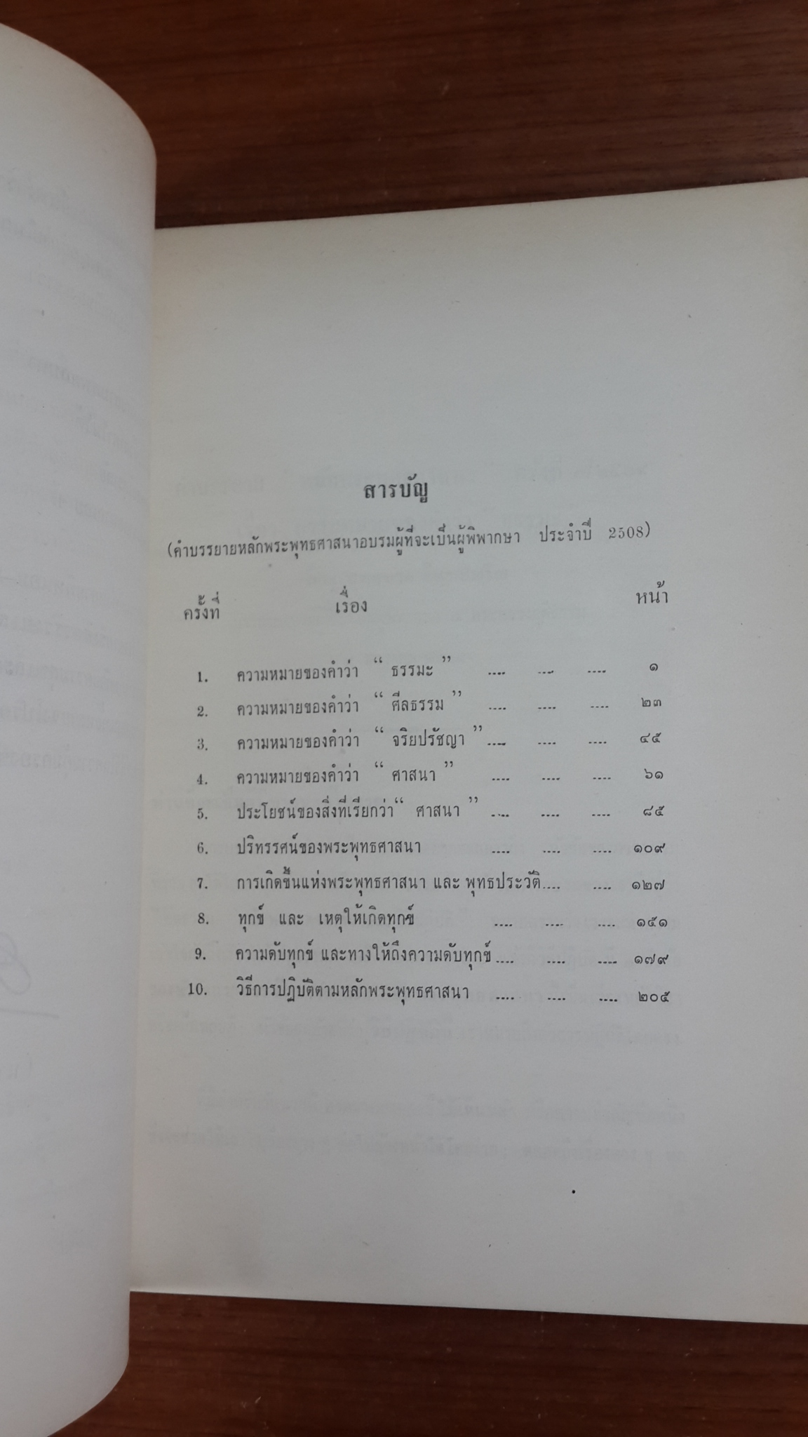 อนุสรณ์ในงานประชุมเพลิงศพ นางถนอม หงสนันทน์ (มีตราห้องสมุด)