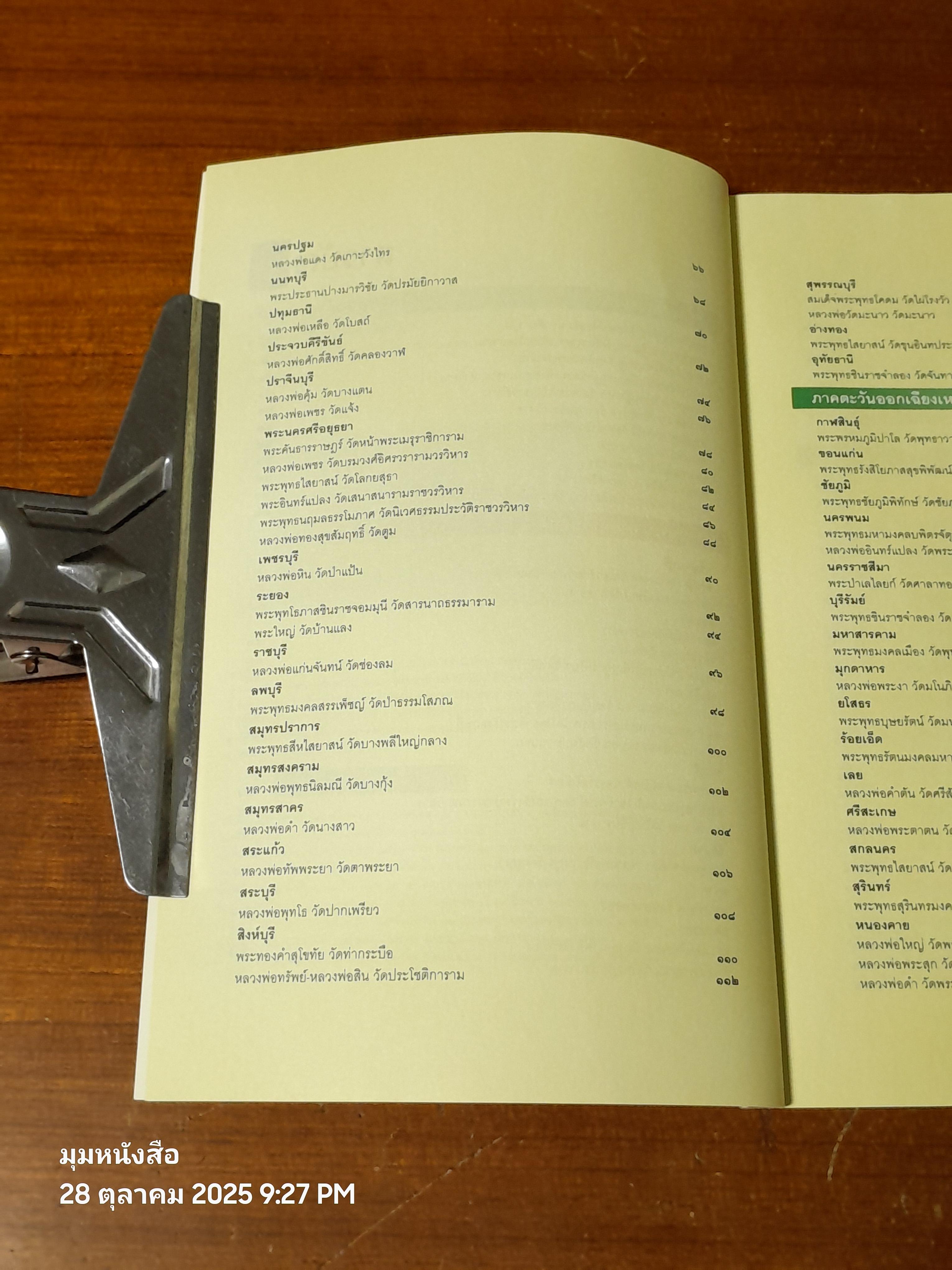 เดินสายไหว้พระพุทธทั่วไทย / กองบรรณาธิการ ข่าวสด