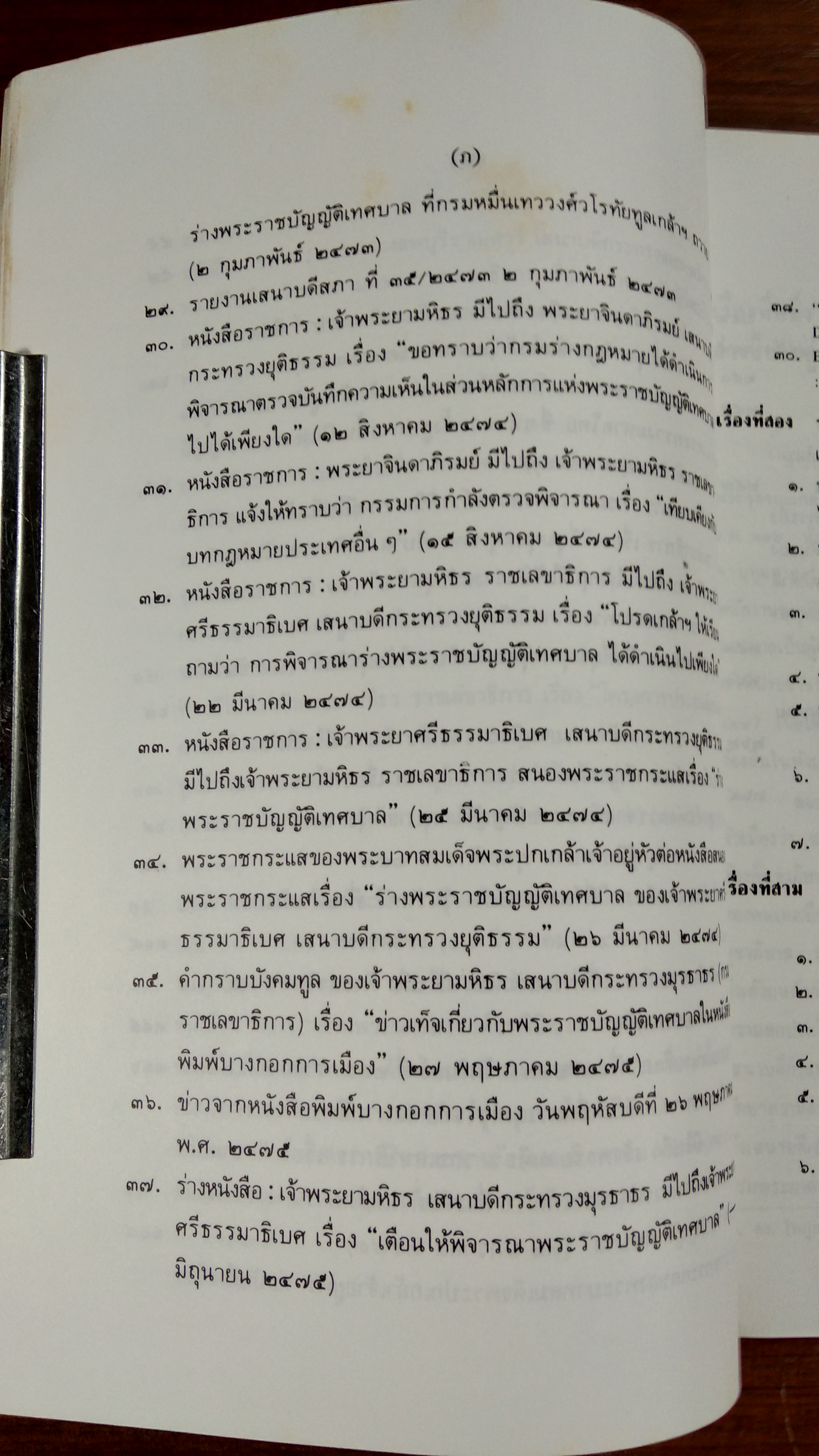 แผนพัฒนาการเมืองไปสู่การปกครองระบอบ " ประชาธิปไตย " ตามแนวพระราชดำริของพระบาทสมเด็จพระปกเกล้าเจ้าอยู่หัว / สนธิ เตชานันท์