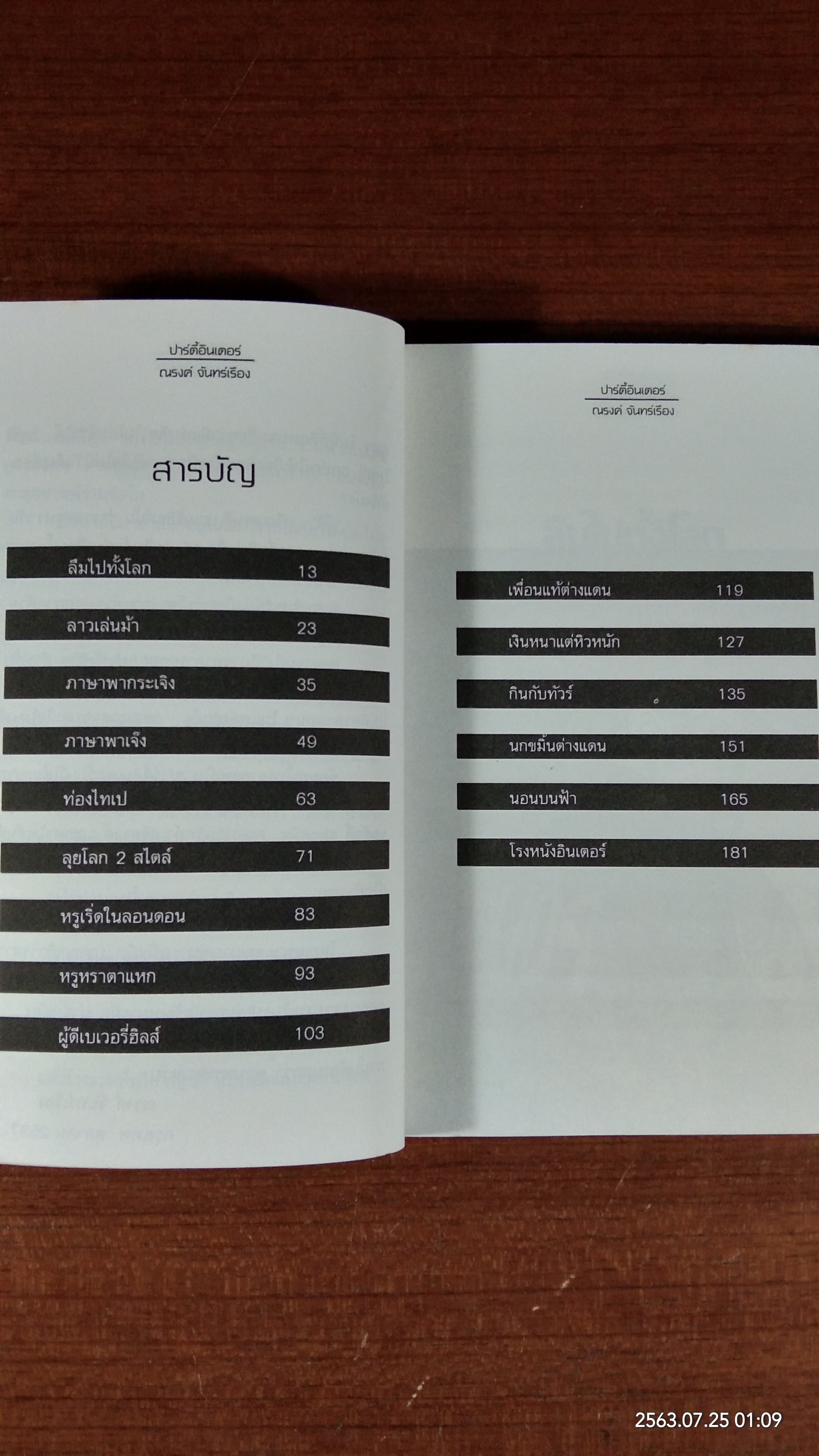 ปาร์ตี้อินเตอร์ / ณรงค์ จันทร์เรือง