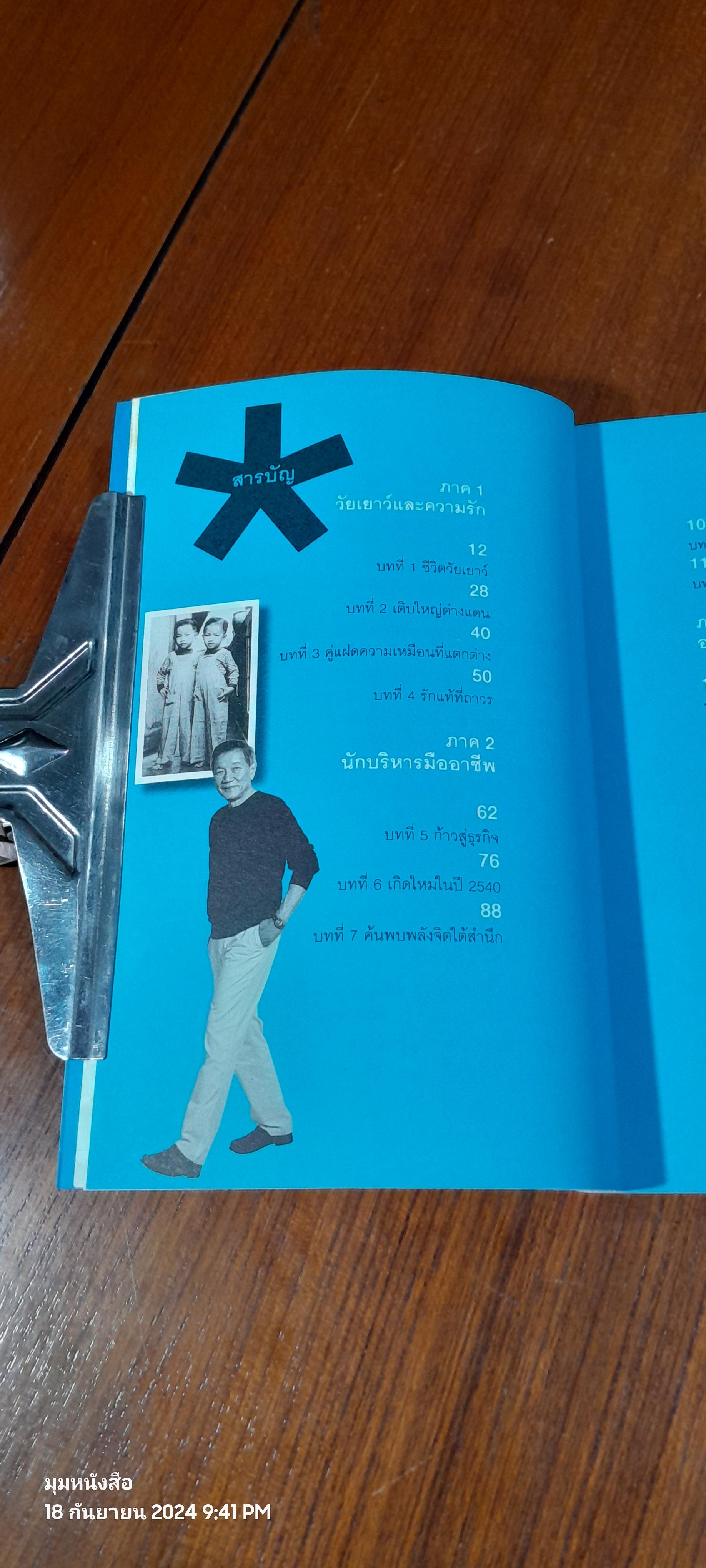 THE BOOK OF BOONKIET CHOKWATANA / ณรินณ์ทิพ วิริยะบัณฑิตกุล