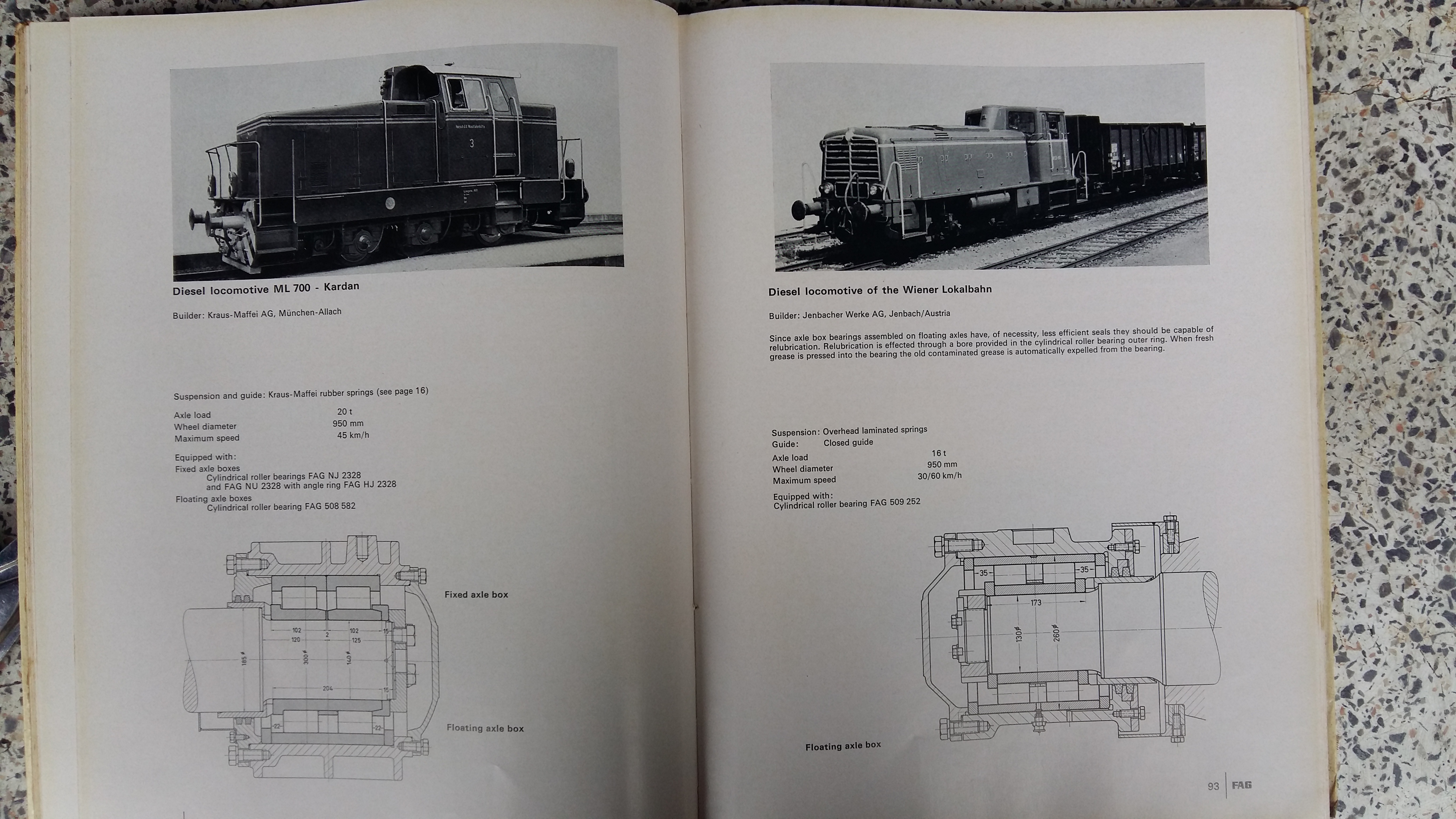 FAG ROller Bearing Axle Boxes for Rail Vehicles