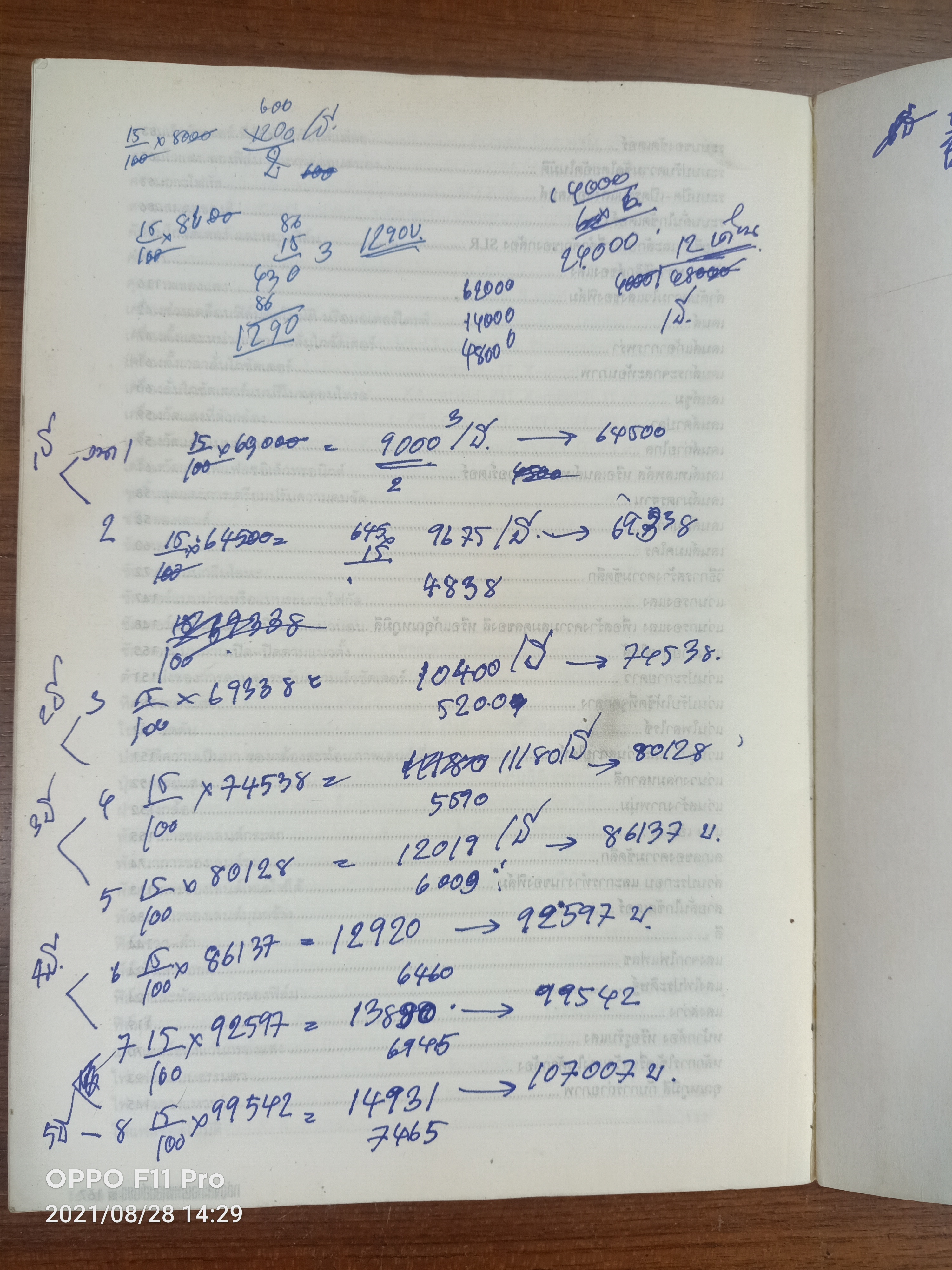 กล้อง สะท้อนภาพเลนส์เดี่ยว (หนงสือมีรอยตำหนิค่ะ) / โดย อาจารย์สุรสีห์ ฉิ่งถิน