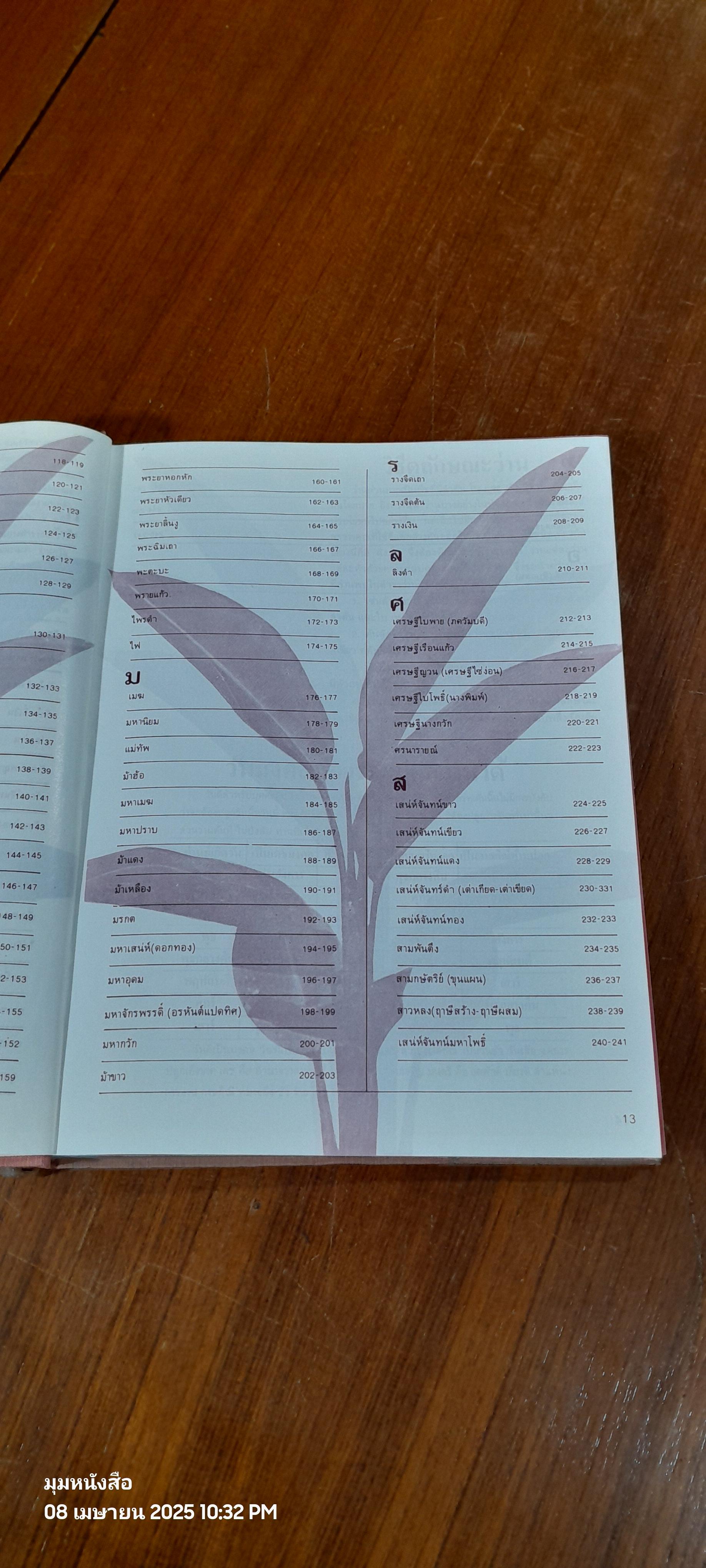 ๑๐๘ ว่านมหัศจรรย์ เล่ม ๒ / ส.เปลี่ยนศรี (สภาพไม่สมบูรณ์)