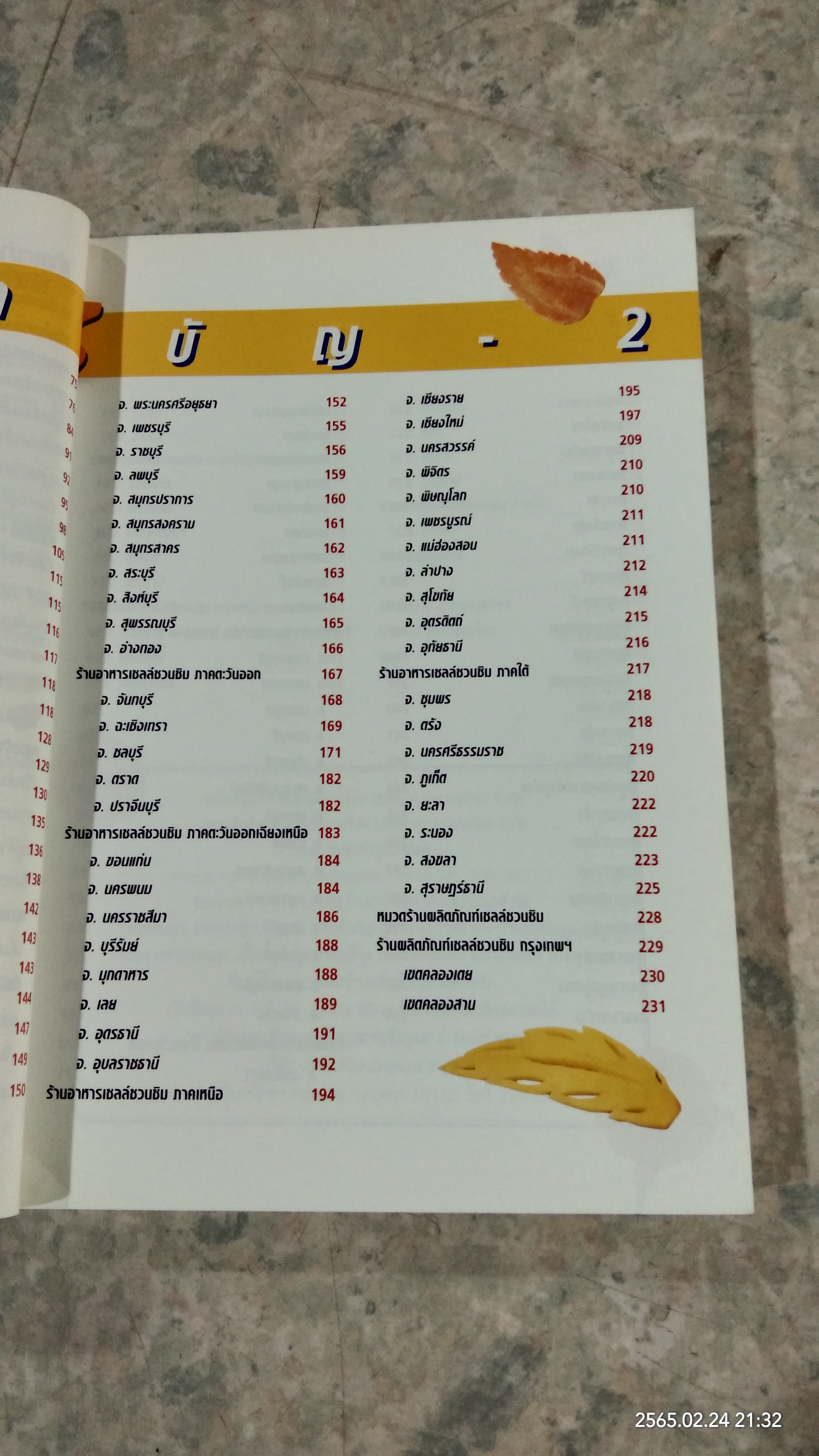 คู่มือเชลล์ชวนชิม / ม.ร.ว.ถนัดศรี สวัสดิวัตน์