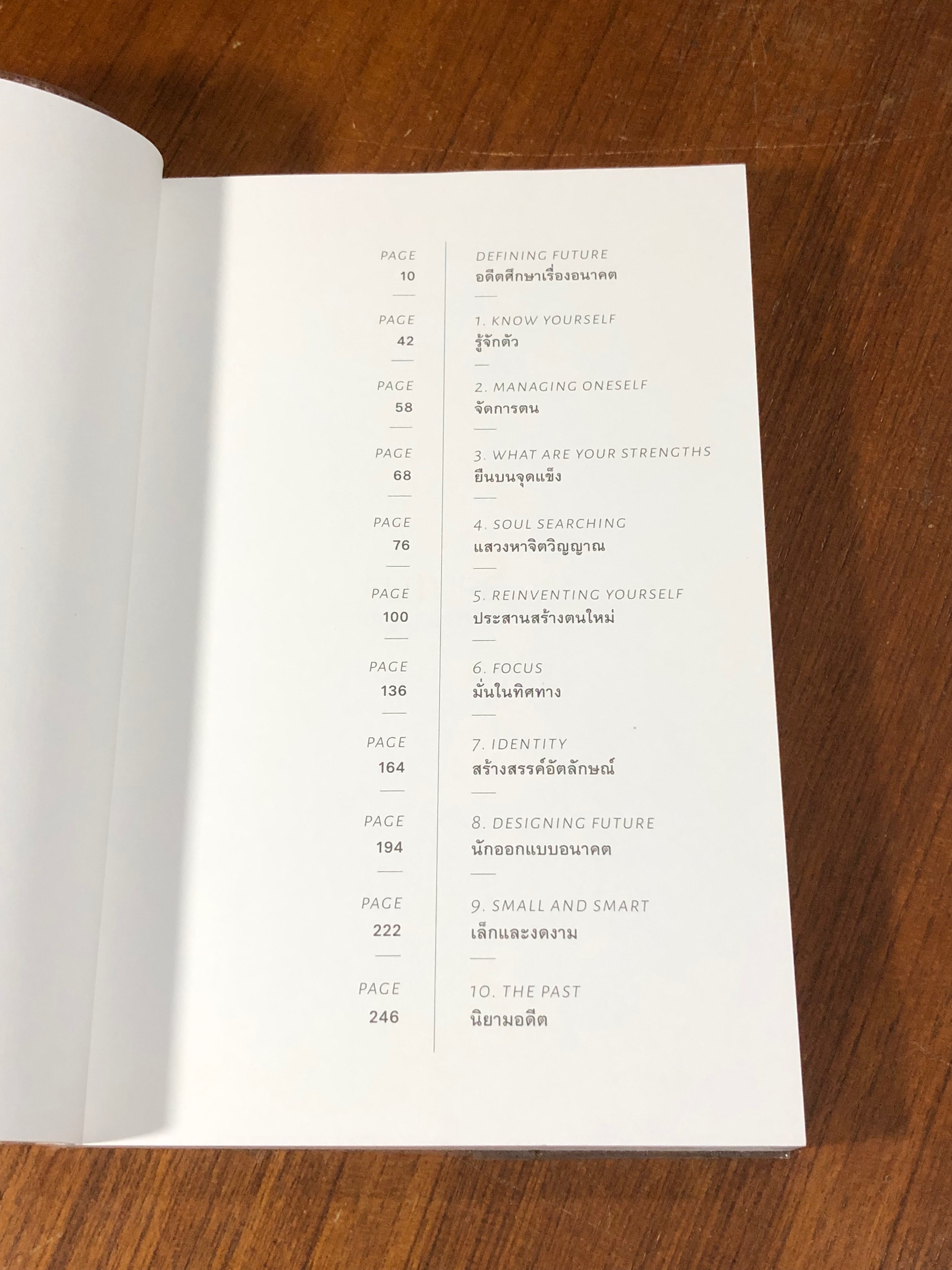 ปัญญาอนาคต / ภิญโญ ไตรสุริยธรรมา