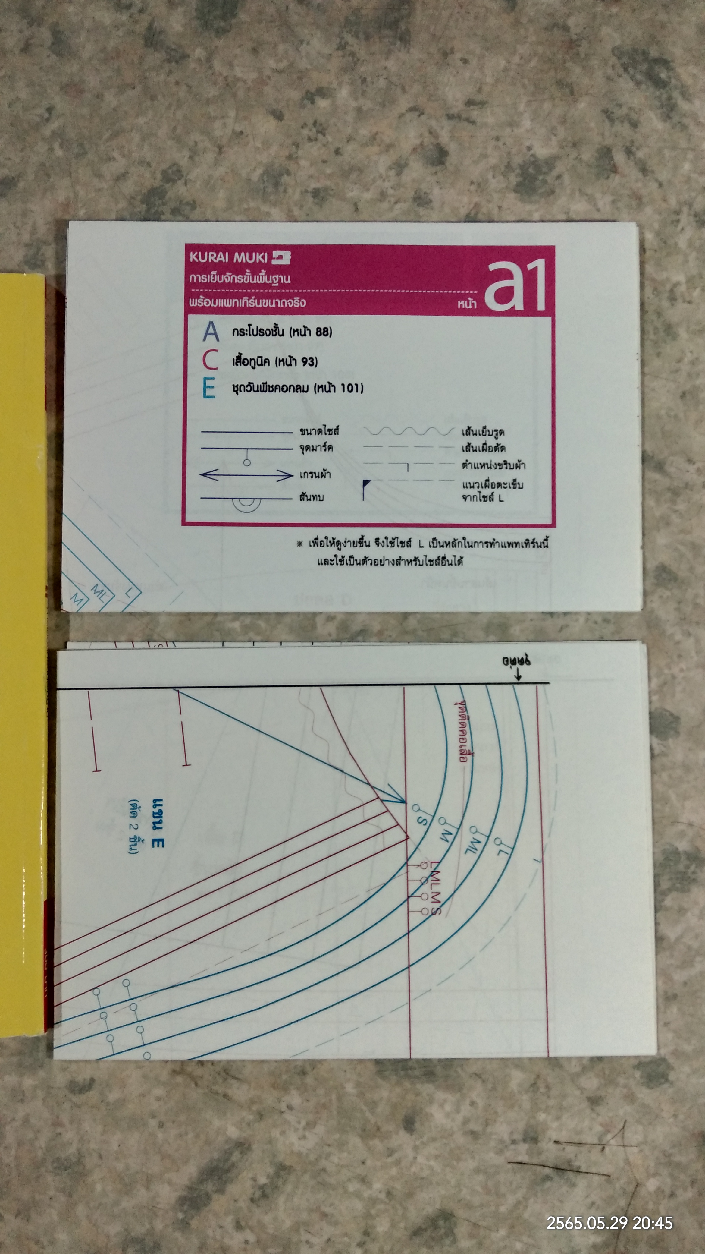 การเย็บจักรขั้นพื้นฐาน / ประดิดประดอย