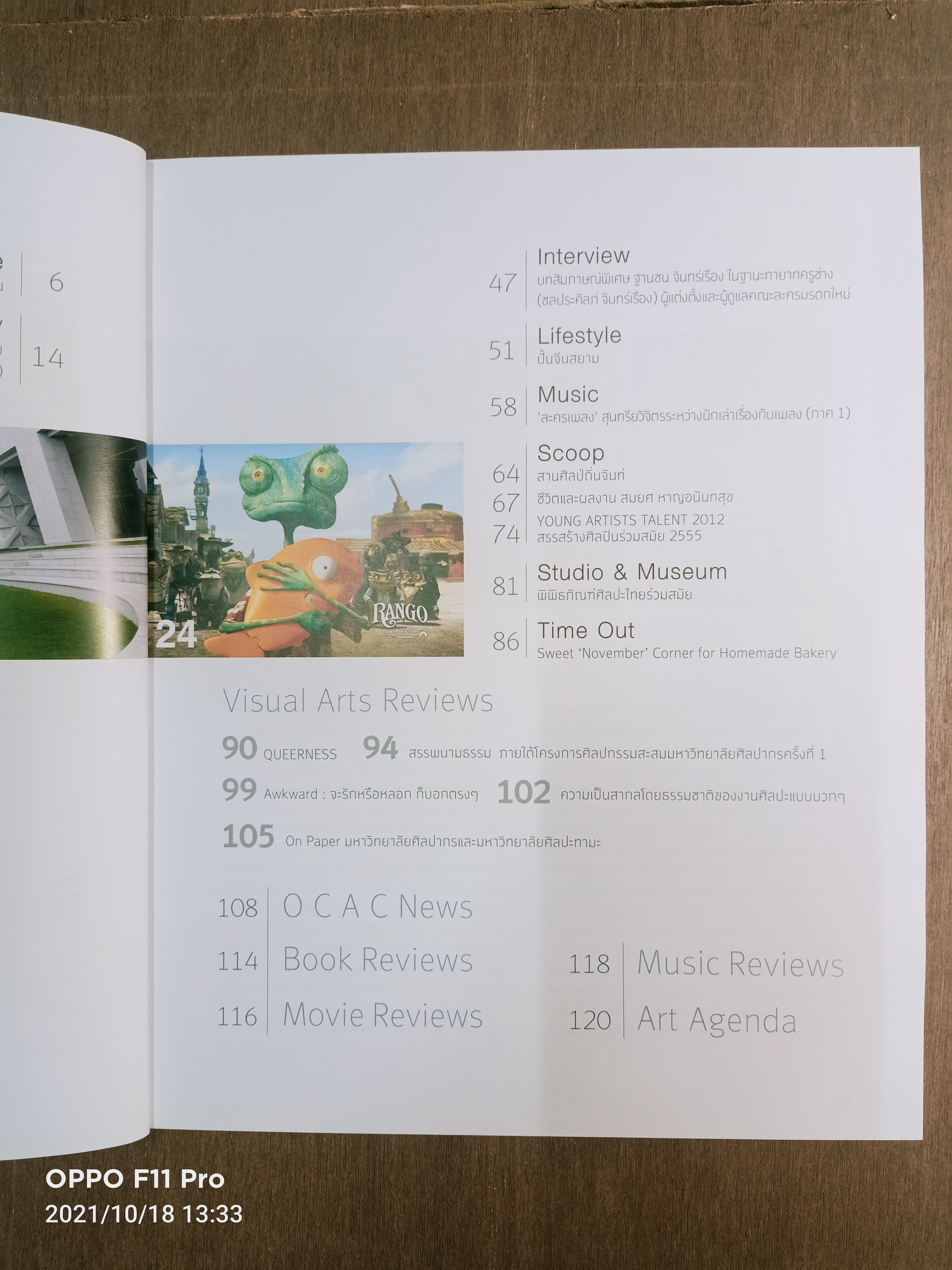 ART SQUARE / หนึ่งทศวรรษคระละครไทย กับเทศกาลละครกรุงเทพ / นิตยาสารรายสองเดือน