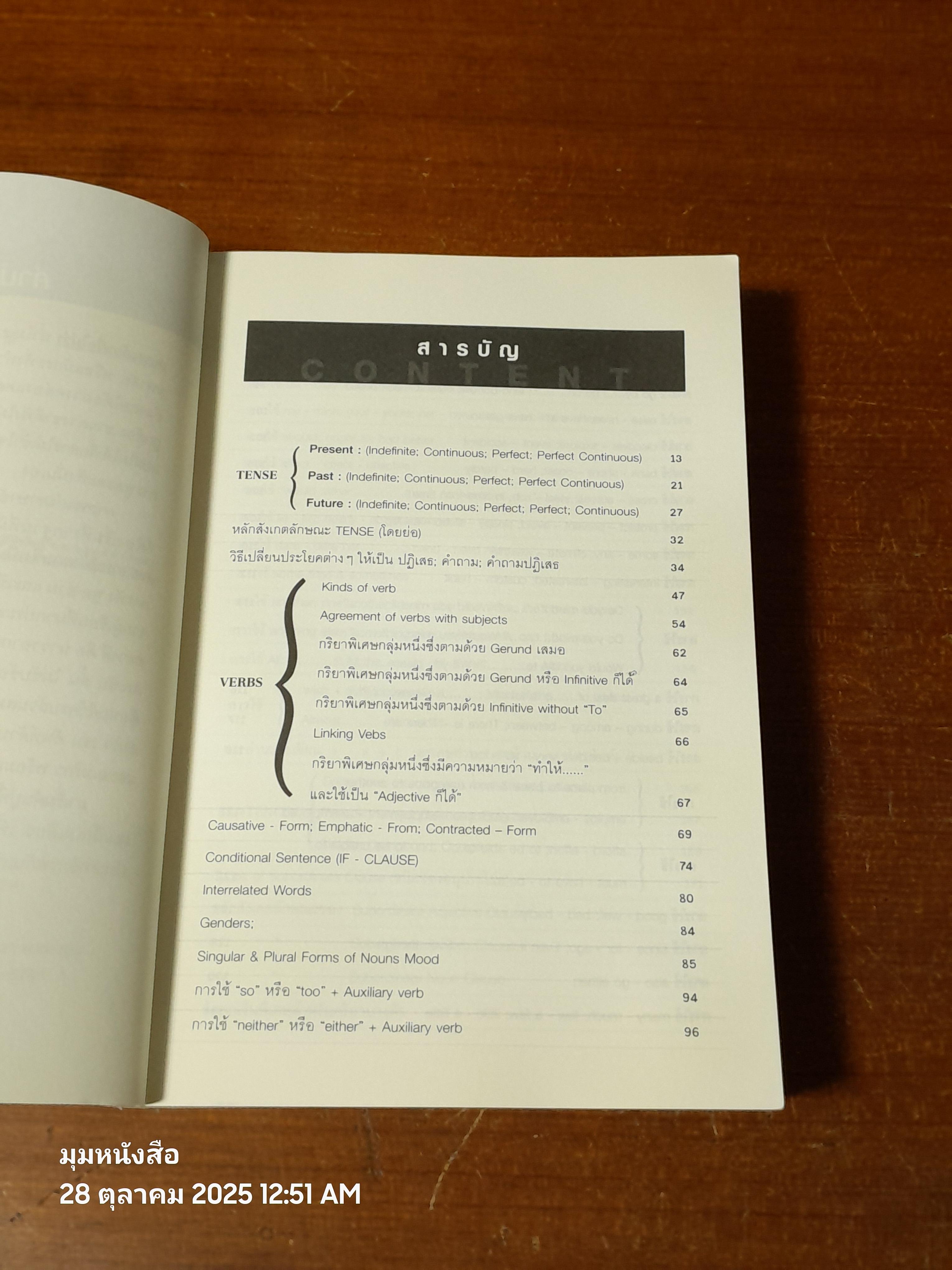 BRIGHTER ENGLISH / นาวาอากาศเอก (พิเศษ) บุญทรง สุวัตถี