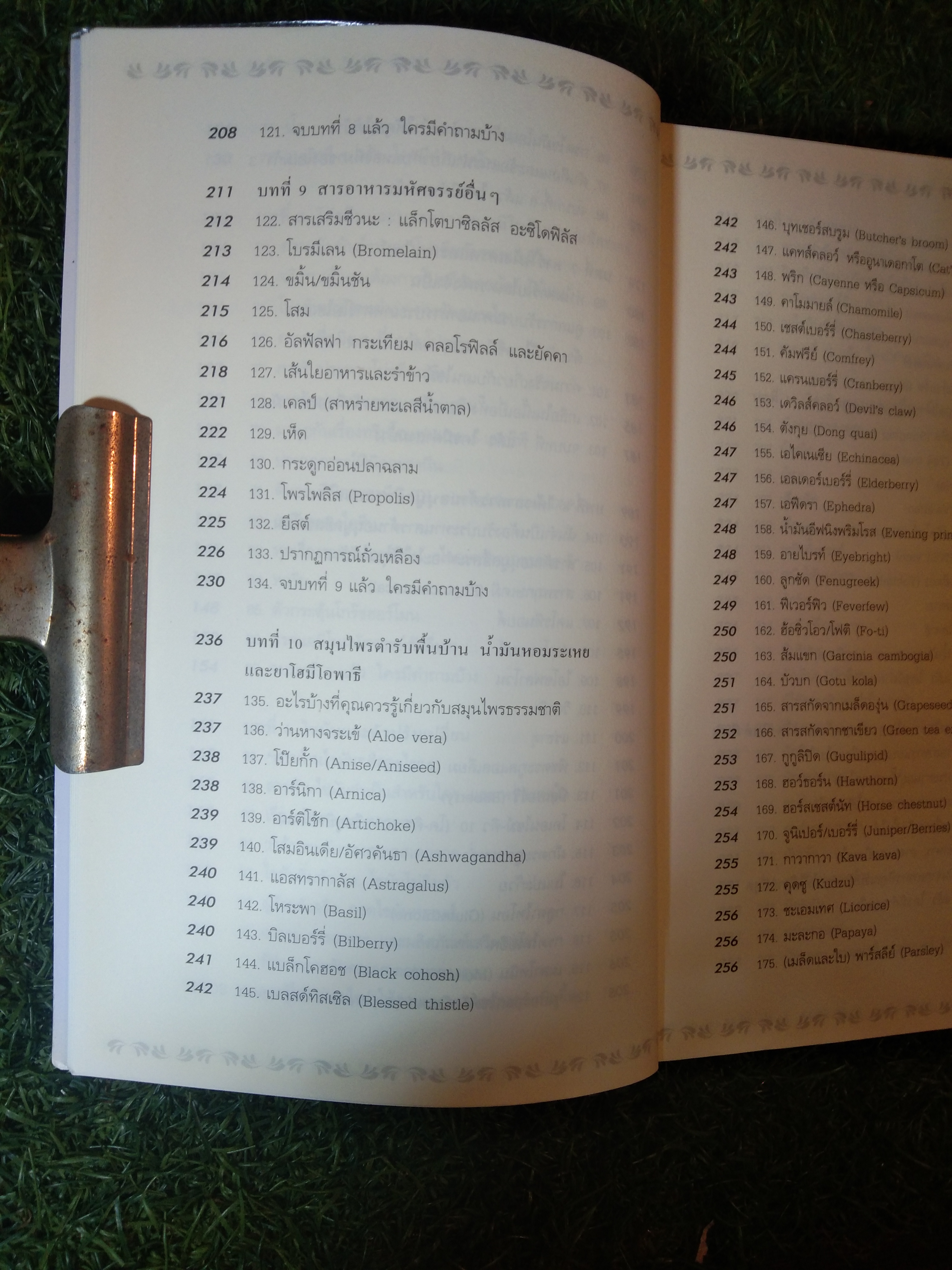 วิตามิน VITAMINBIBLE ไบเบิล / ดร.เอิร์ล มินเดลล์