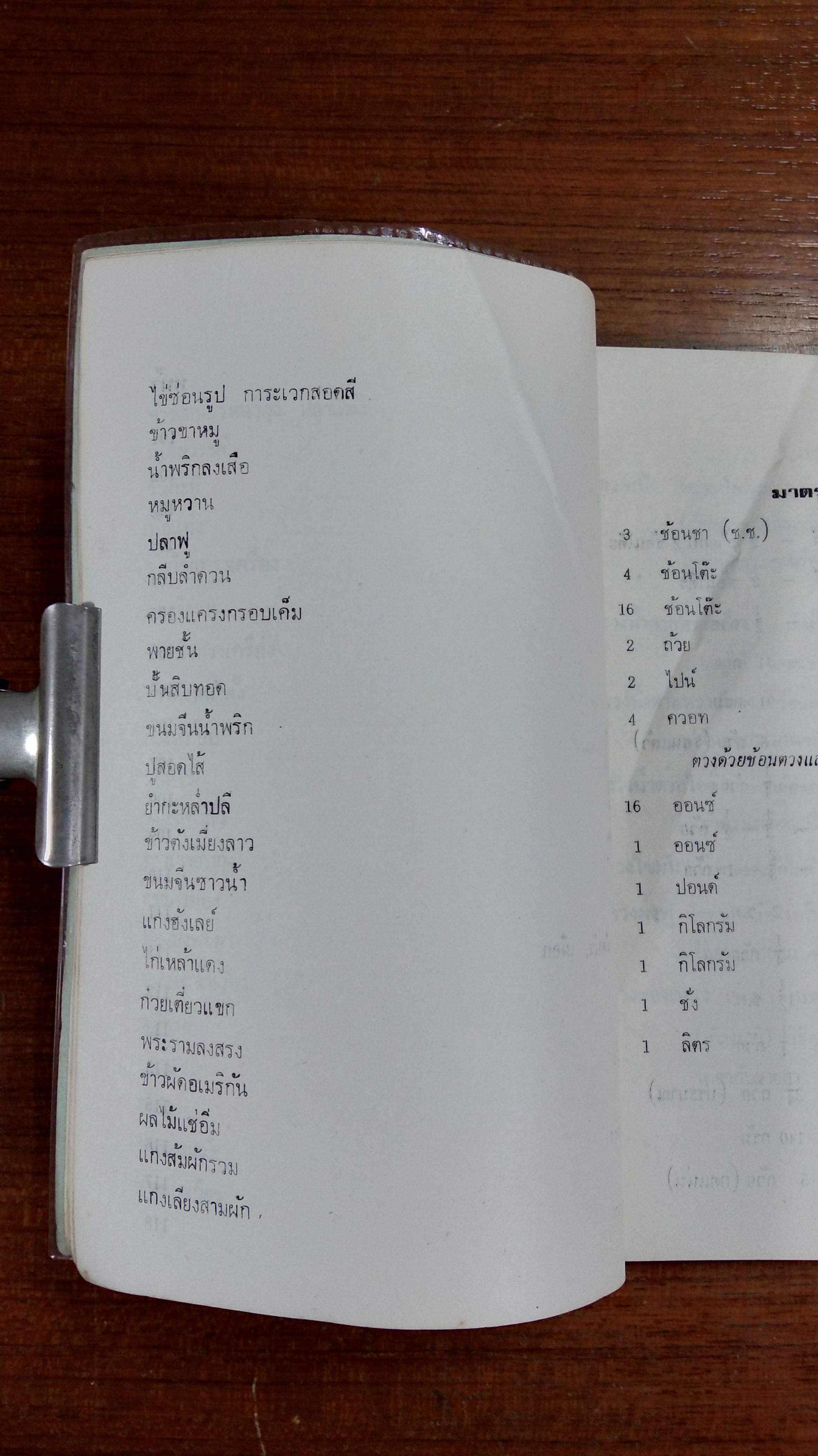 อาหาร - ขนม / ประณีต วิชิตสรสาตร