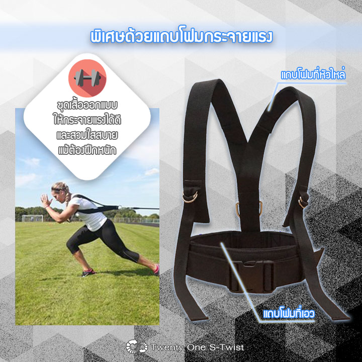 ชุดยางยืดสำหรับฝึกความแข็งแรง Resistance Strength Trainer Series (Extreme Level)
