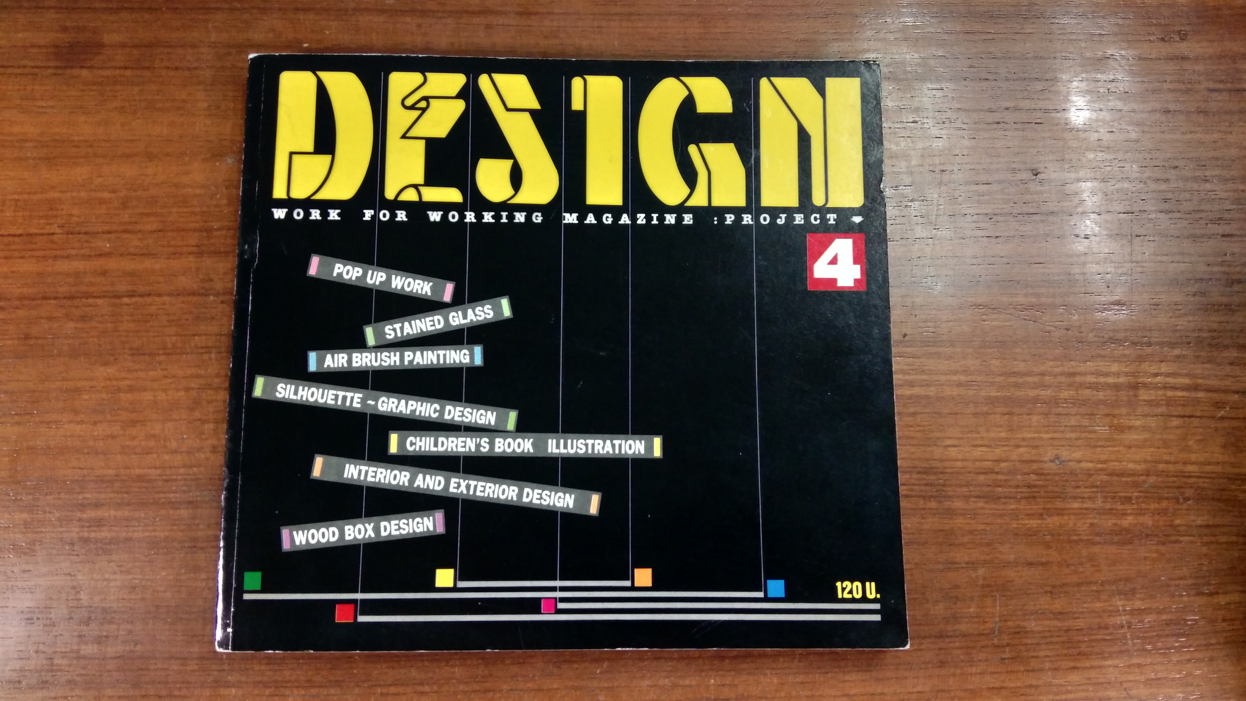 DESIGN WORK FOR WORKING MAGAZINE : PROJECT 4
