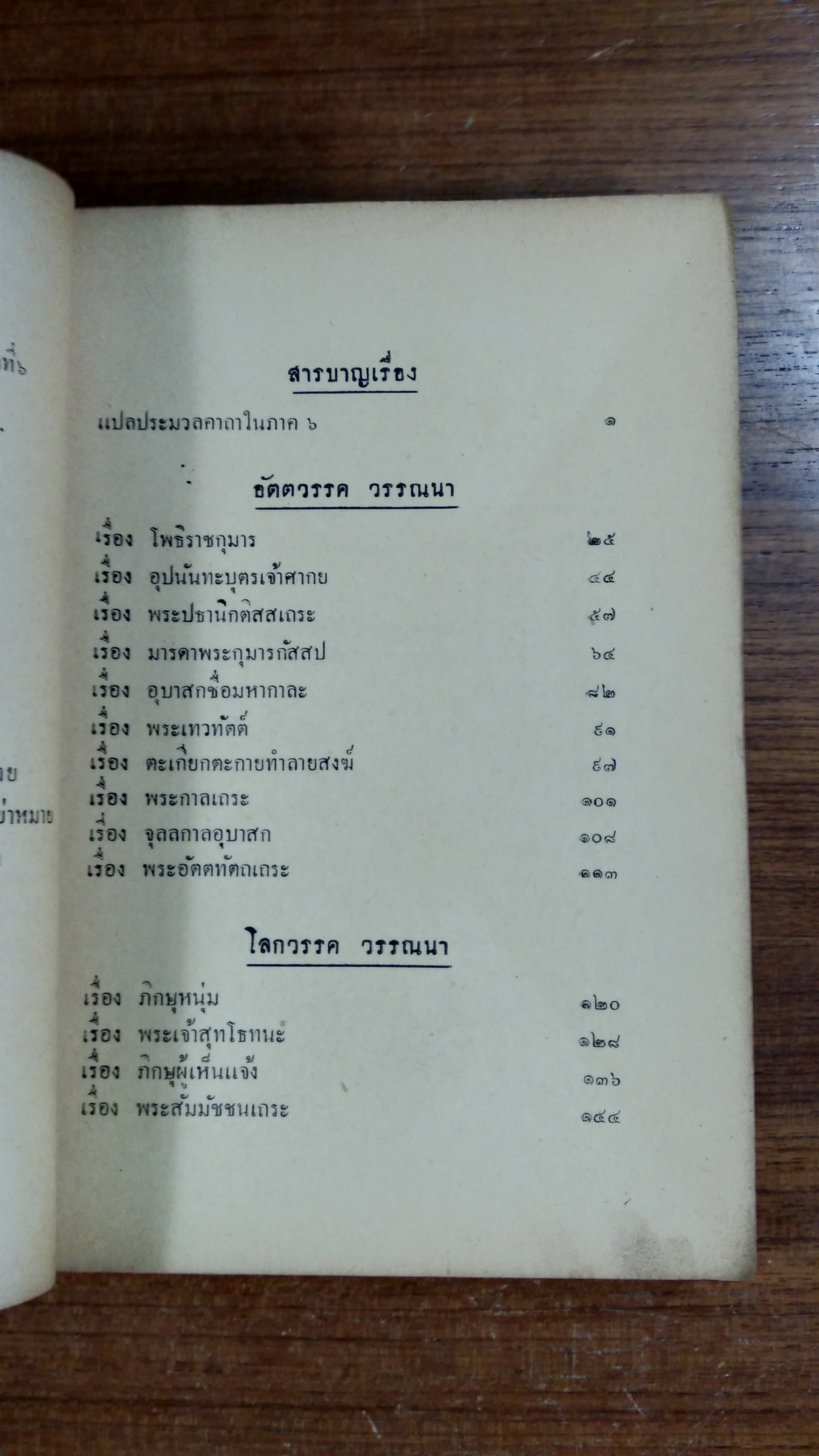 พระธัมมปทัฏฐกถา แปลโดยยกศัพท์ ตอนต้น ภาค ๖