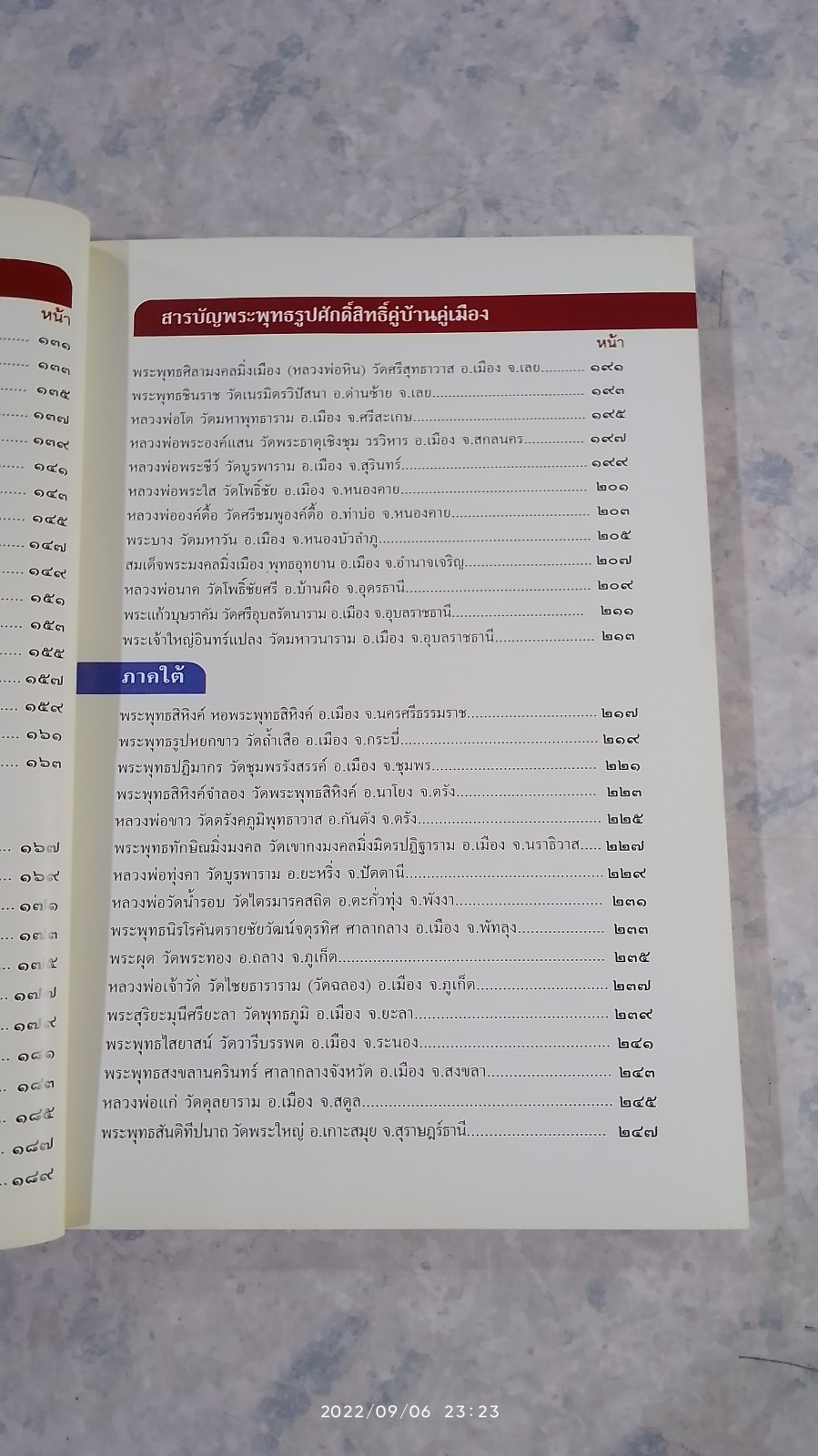 พระพุทธรูปศักดิ์สิทธิ์ คู่บ้านคู่เมือง (มีรอยโดนน้ำ) / ทศพล จังพินิชย์กุล