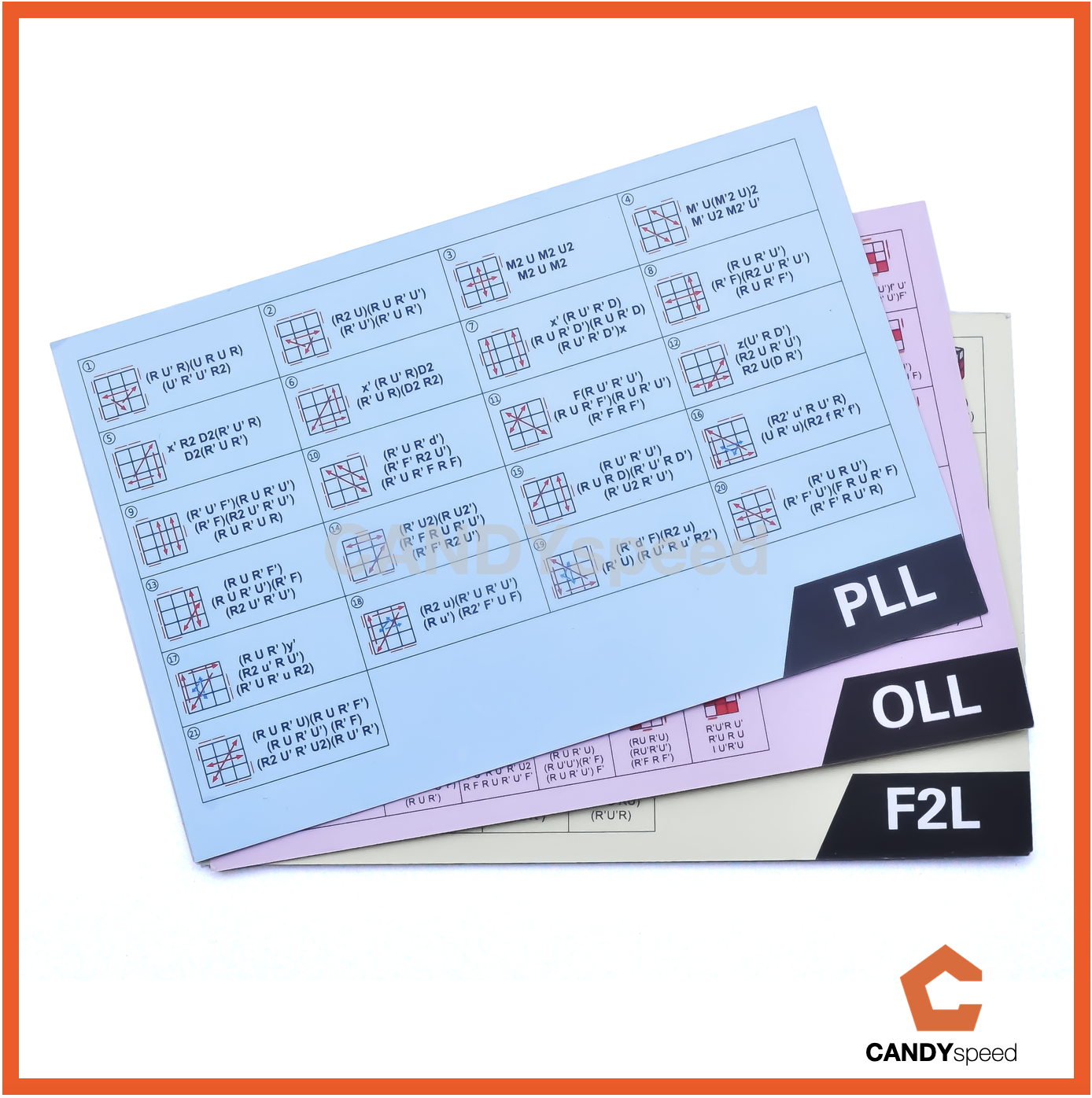 Qiyi CFOP card l สูตรการเล่นรูบิค | By CANDYspeed