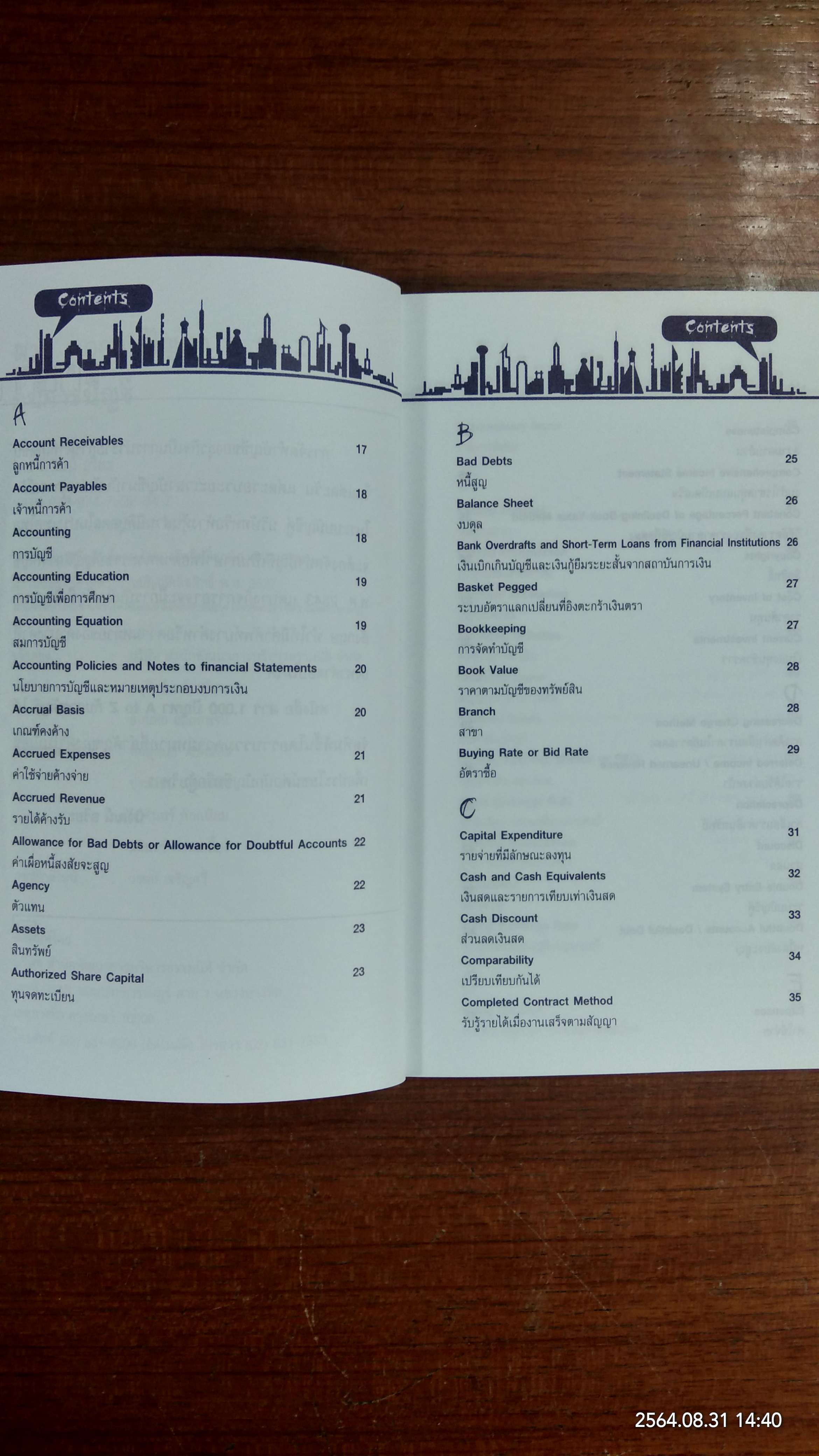 สาร 1,000 ปัญหา A to Z กับการบันชี / โดย...นิวัฒน์ อริยะ