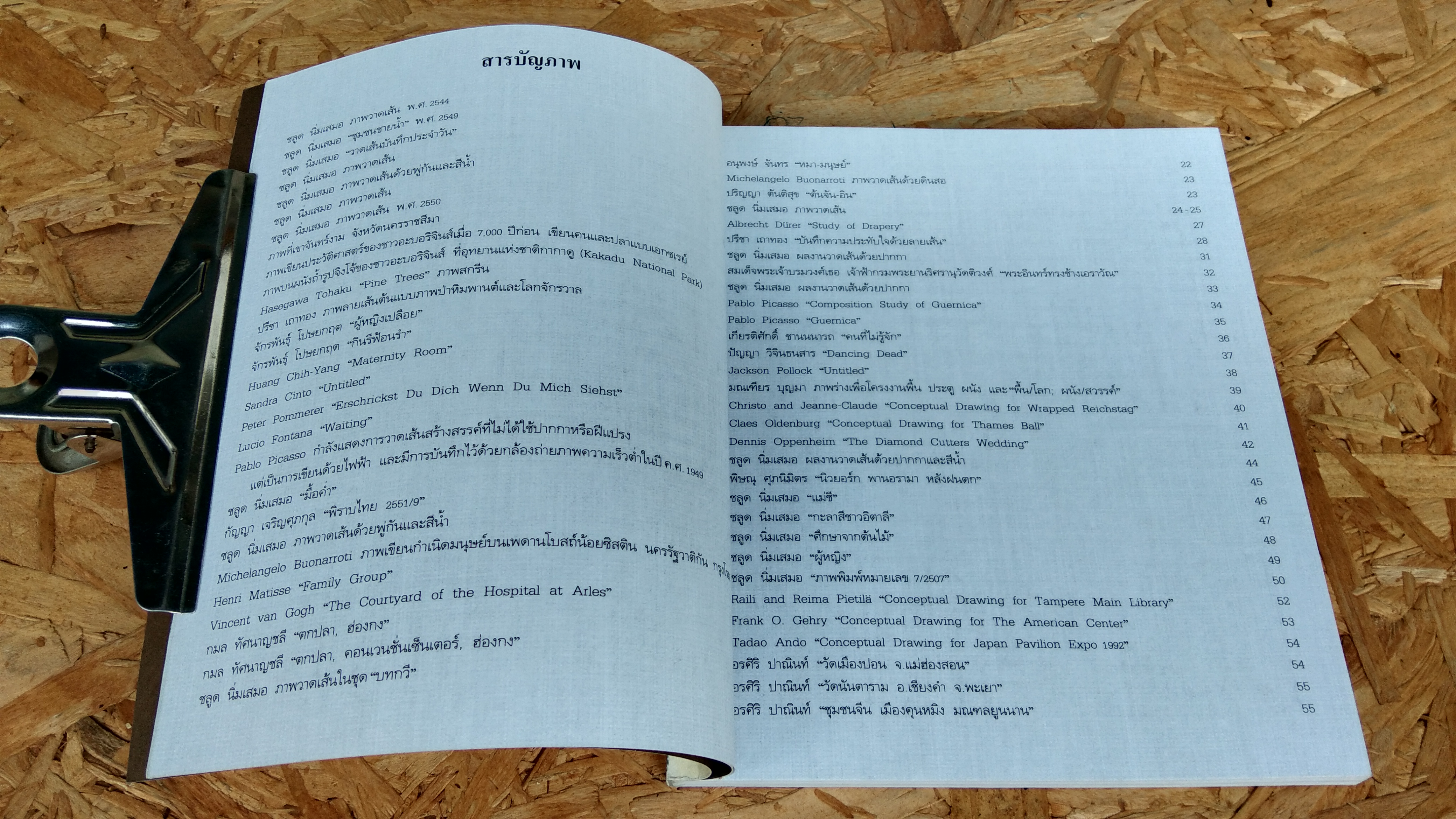 วาดเส้นสร้างสรรค์ / ศาสตรย์เกียรติคุณชลูด นิ่มเสมอ