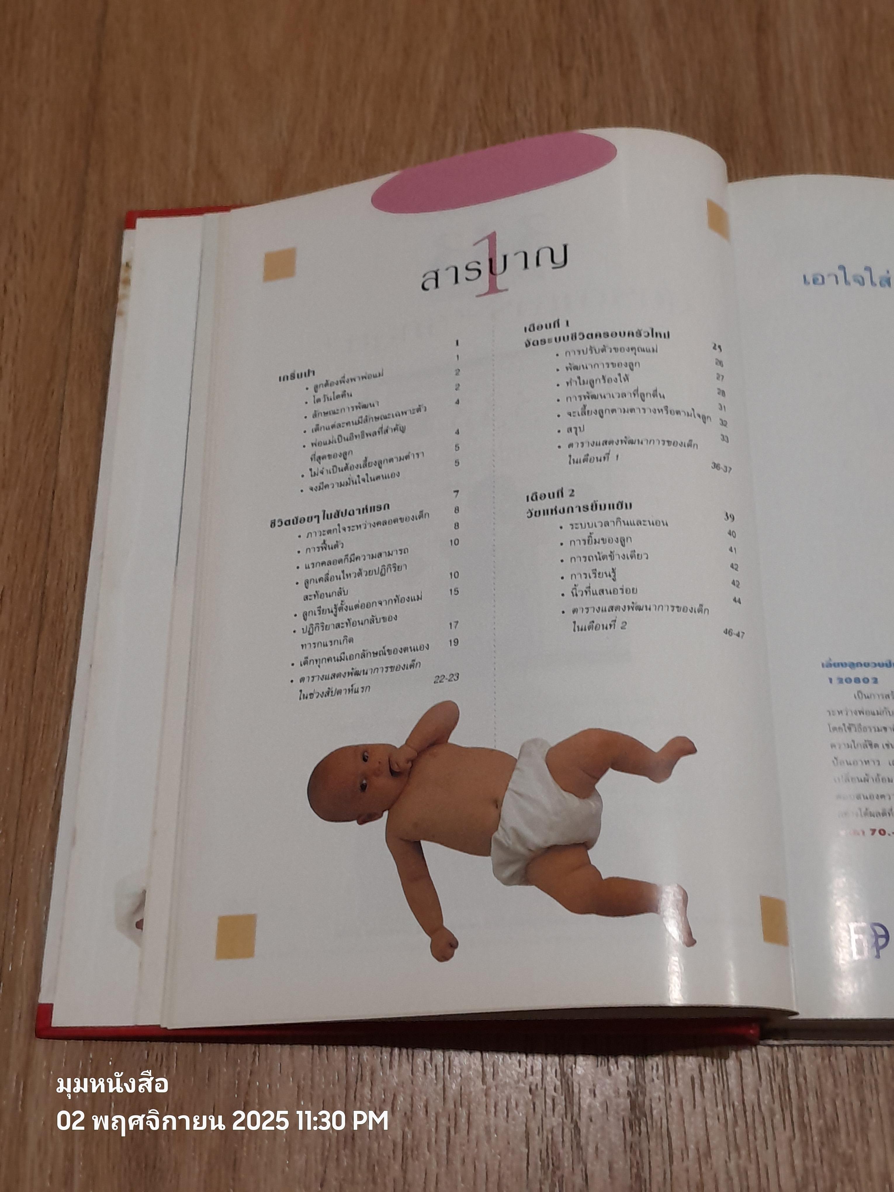 คู่มือพัฒฒนาการเด็ก / รักลูก