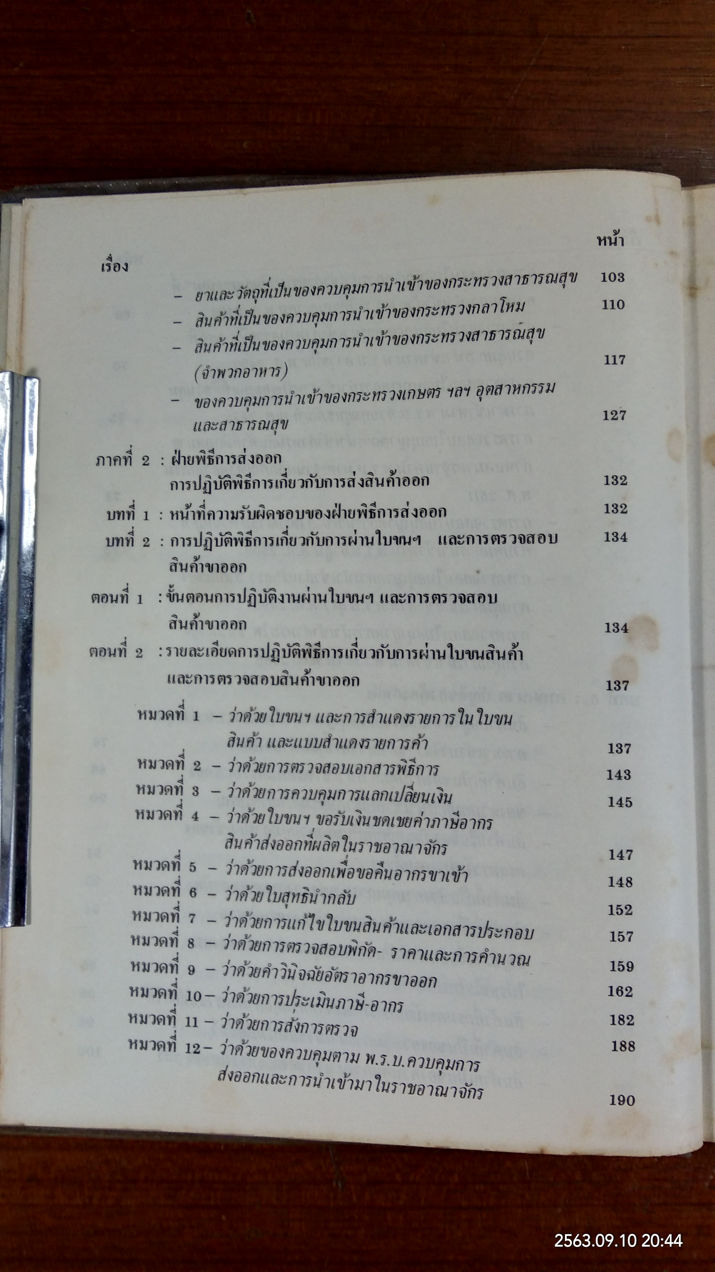 คู่มือการปฏิบัติงานเกี่ยวกับพิธีการศุลกากร (ชำรุดมีซ่อมแซม) / ล้วน ปางสุข