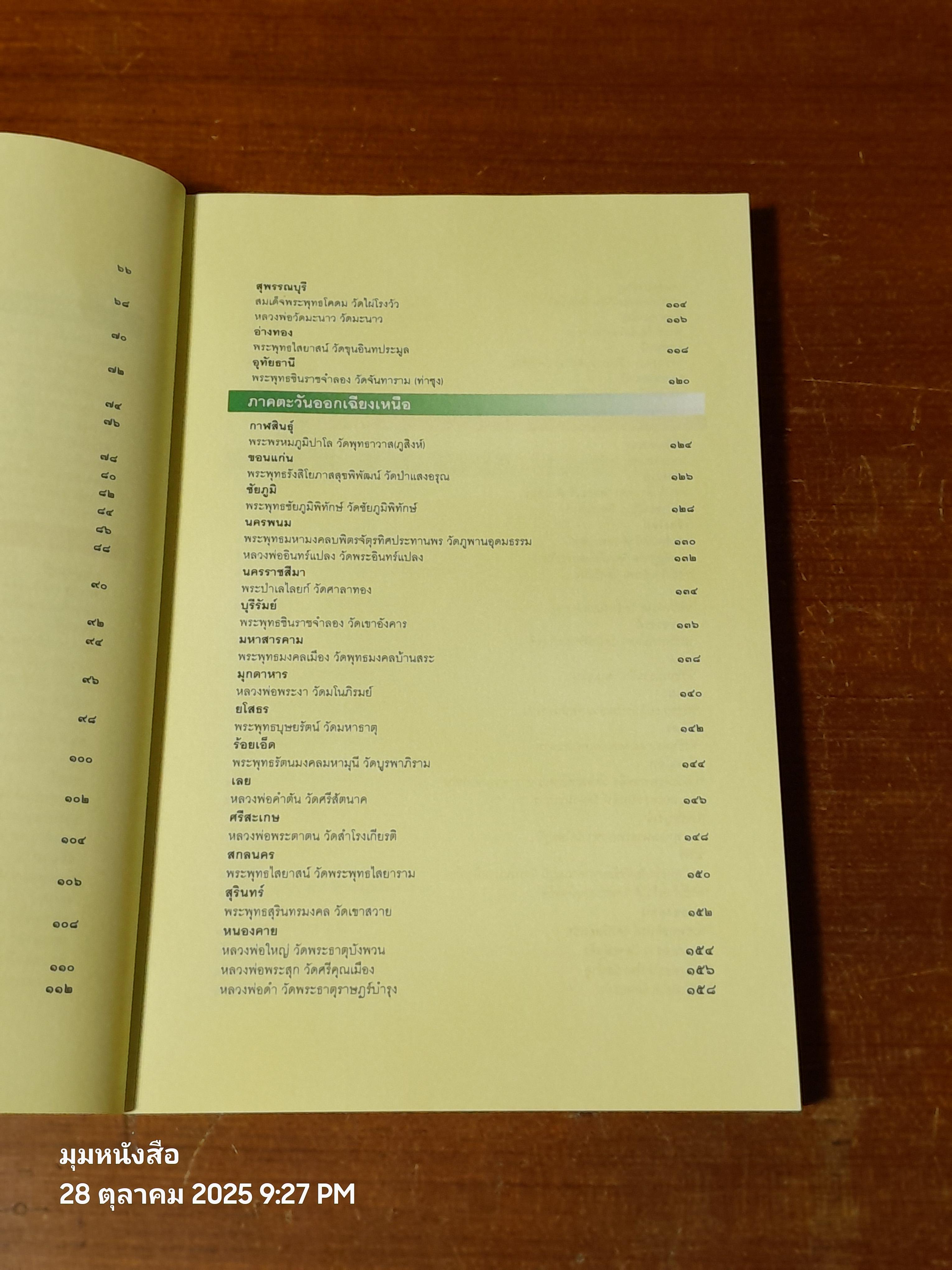 เดินสายไหว้พระพุทธทั่วไทย / กองบรรณาธิการ ข่าวสด