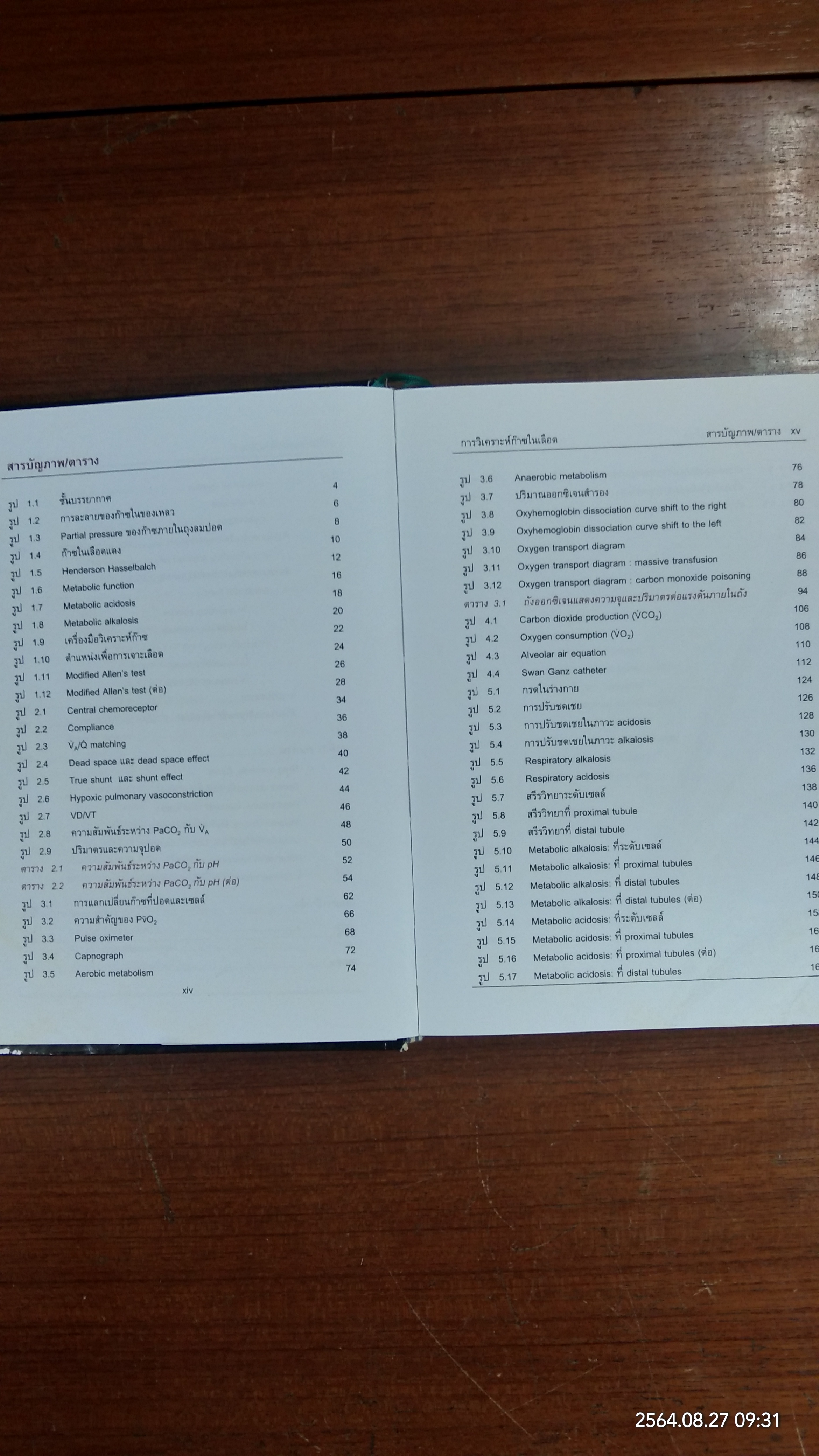 การวิเคราะห์ก๊าซในเลือด / พงษ์ธารา วิจิตรเวชไพศาล