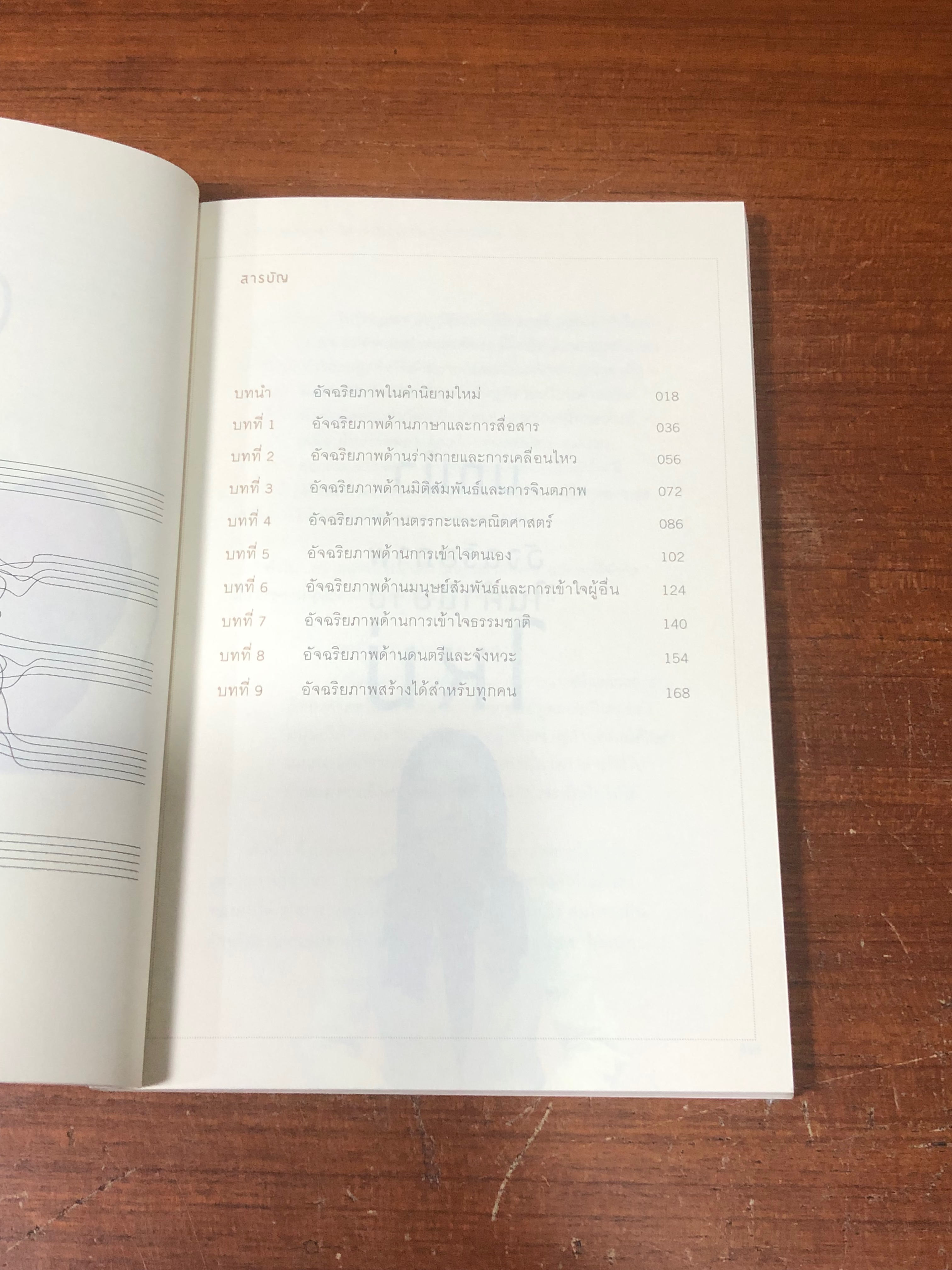 อัจฉริยะสร้างได้ / วนิษา เรช