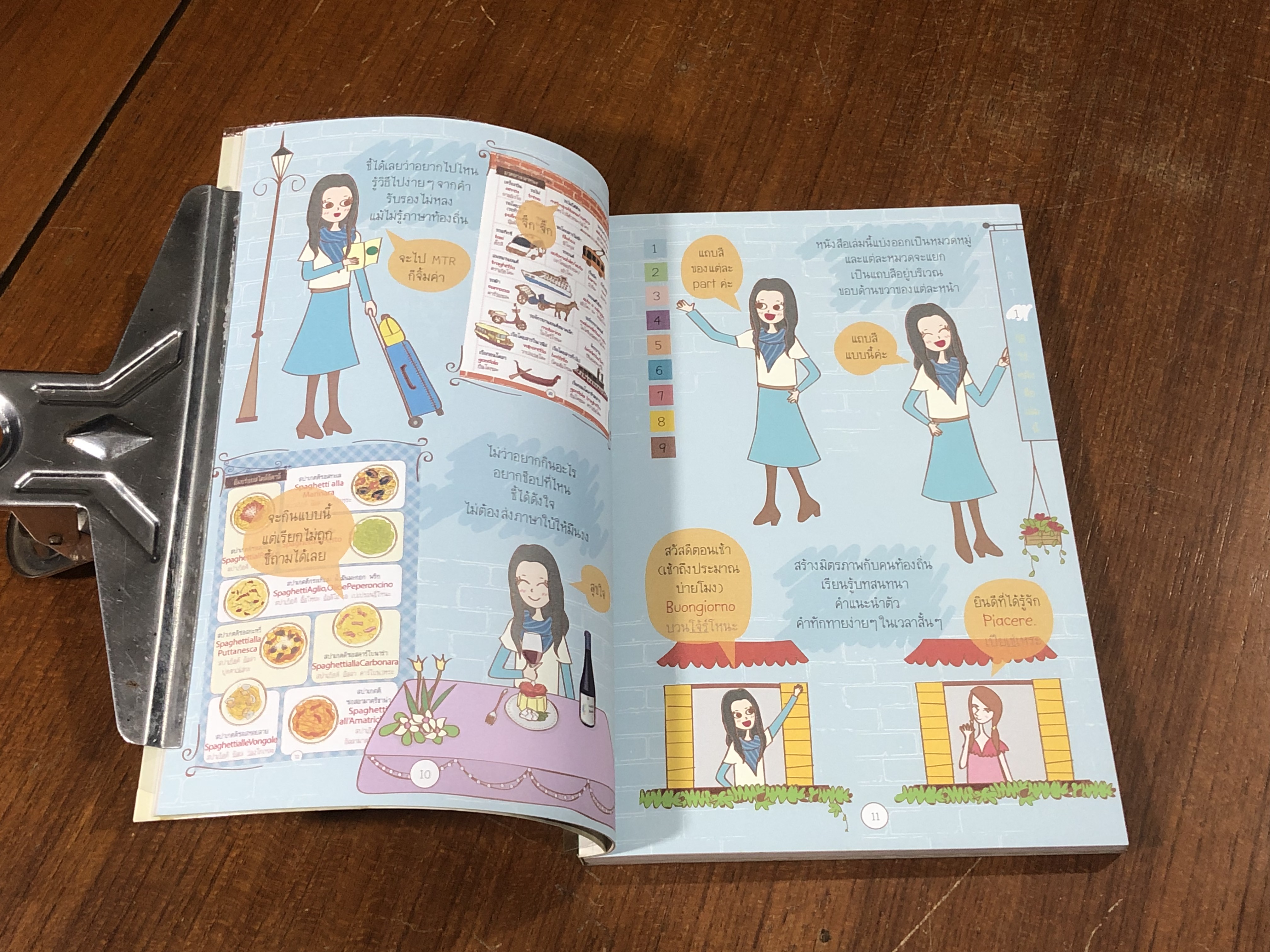 SURVIVOR อิตาลี พูดอิตาลีได้ ไปไหนก็สนุก