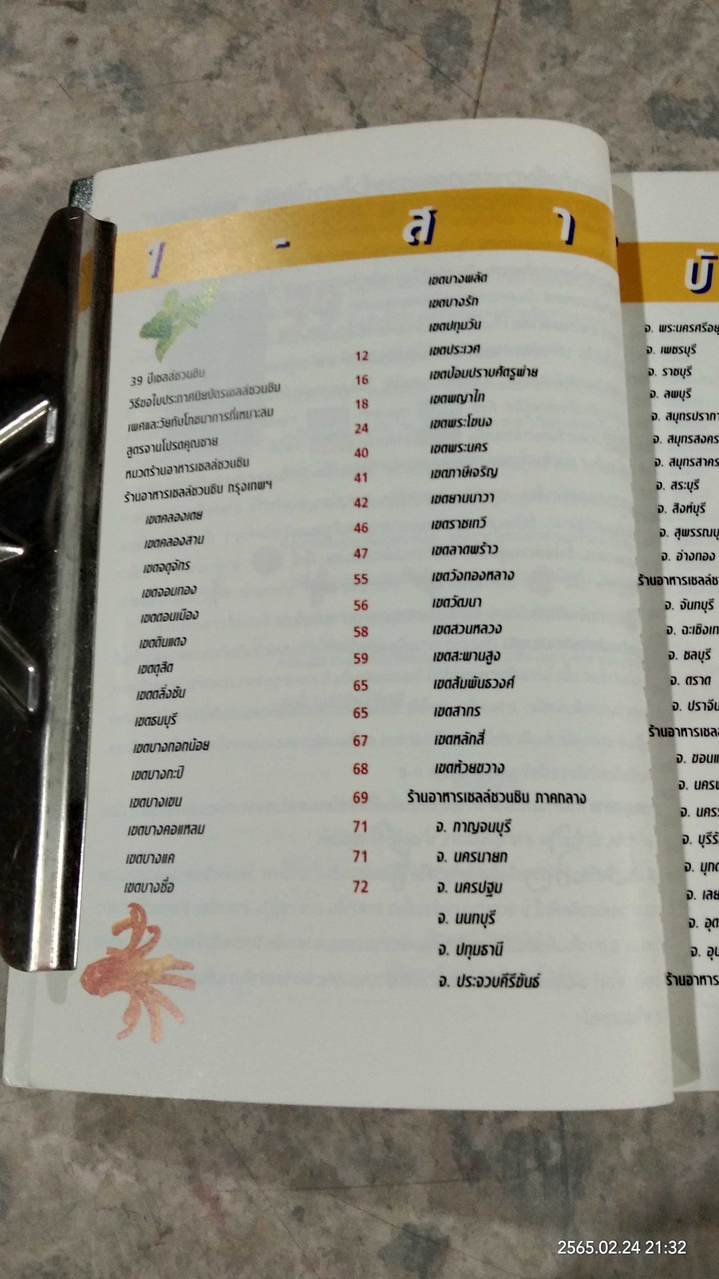 คู่มือเชลล์ชวนชิม / ม.ร.ว.ถนัดศรี สวัสดิวัตน์