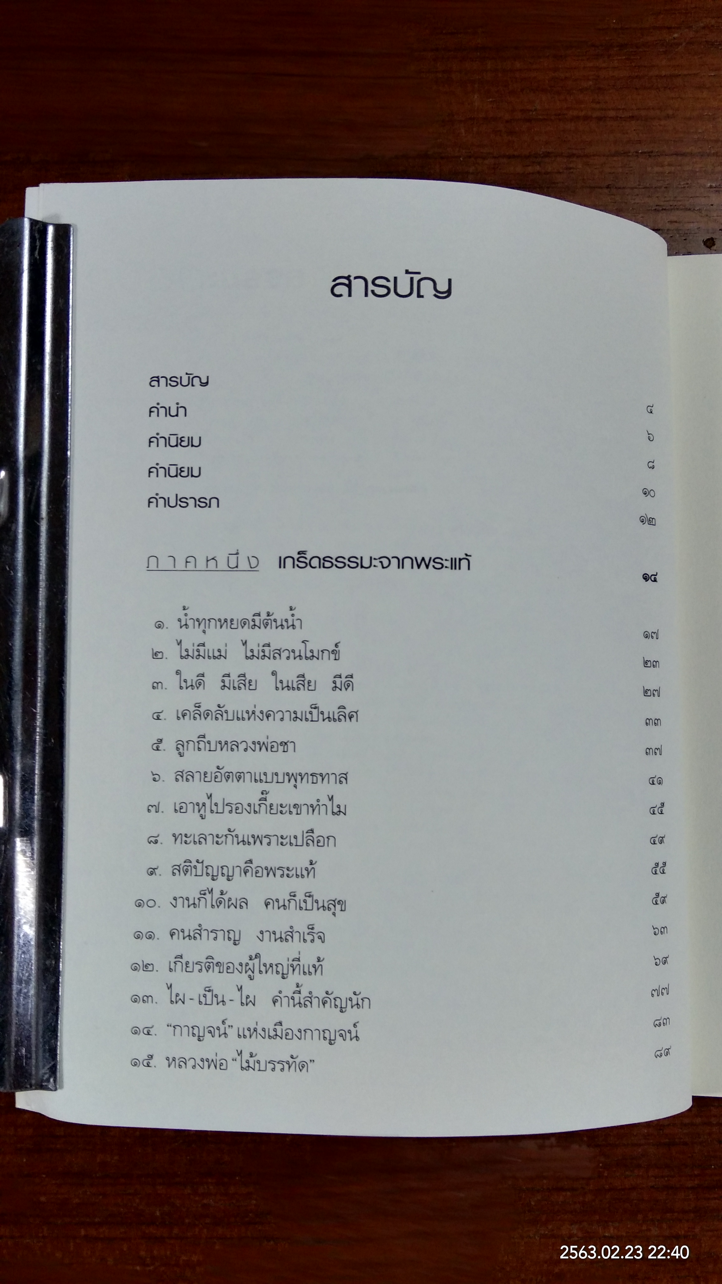 ธรรมติดปีก / ว.วชิรเมธี
