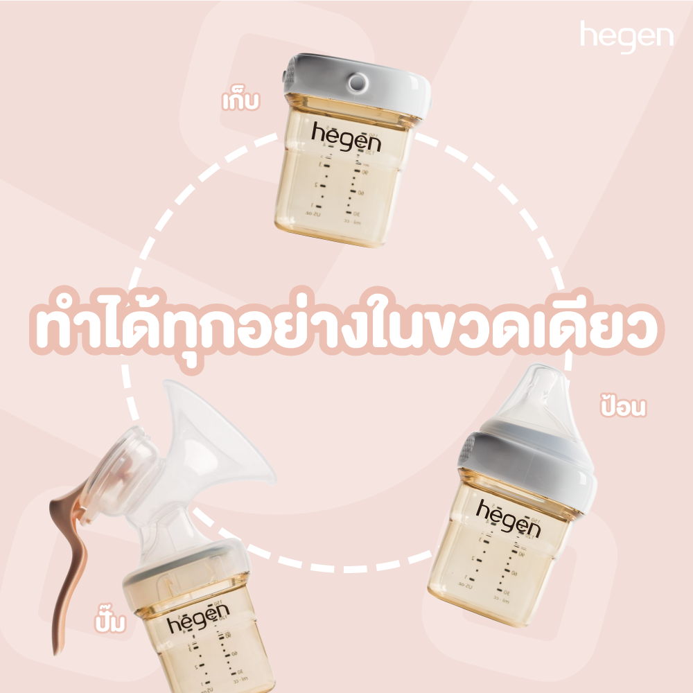 Hegen ขวดนม พร้อมจุกนม PCTO™ 150ml./ 5oz. Feeding Bottle PPSU
