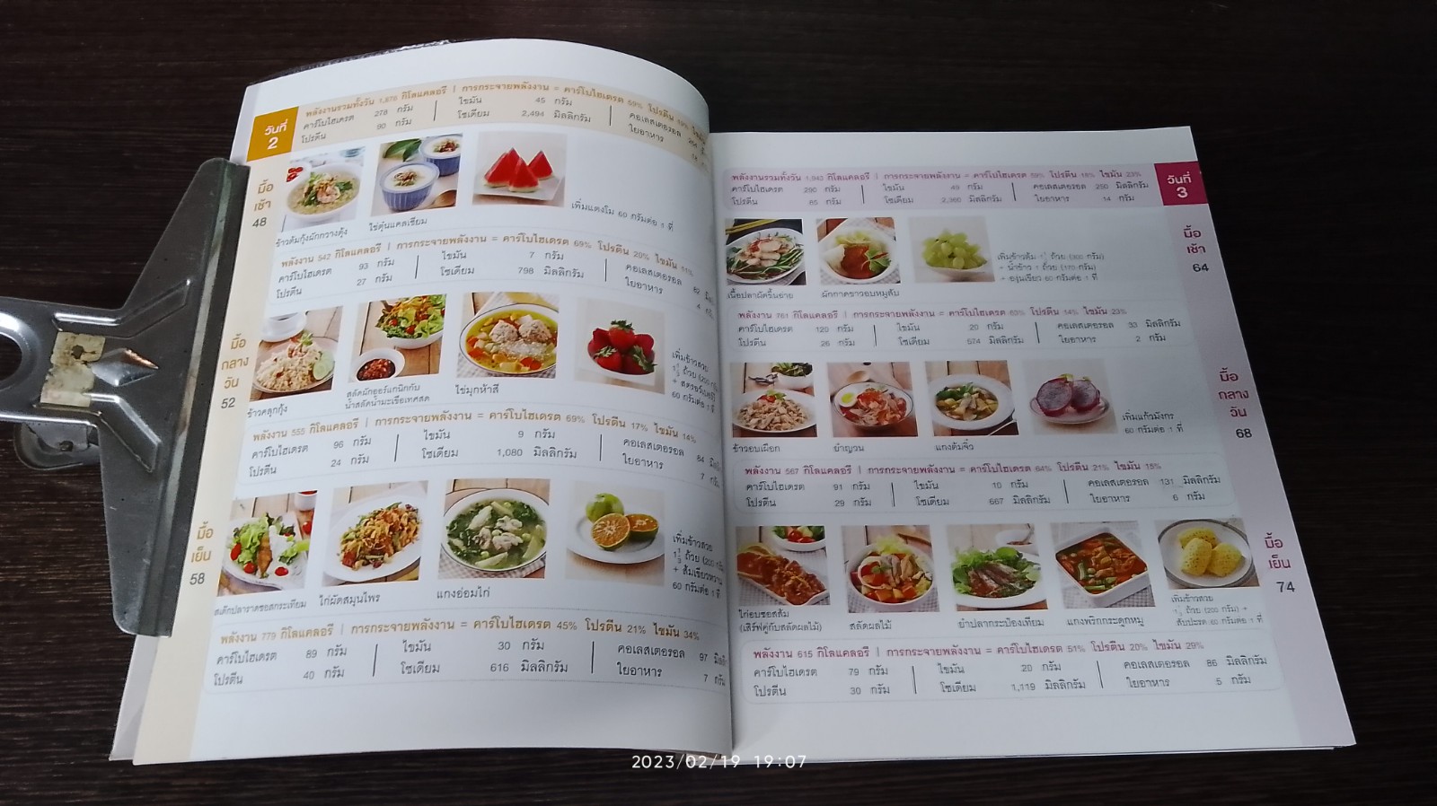 เมนูอร่อยต้านโรค / ฐิติปรางค์ ธาระรูป