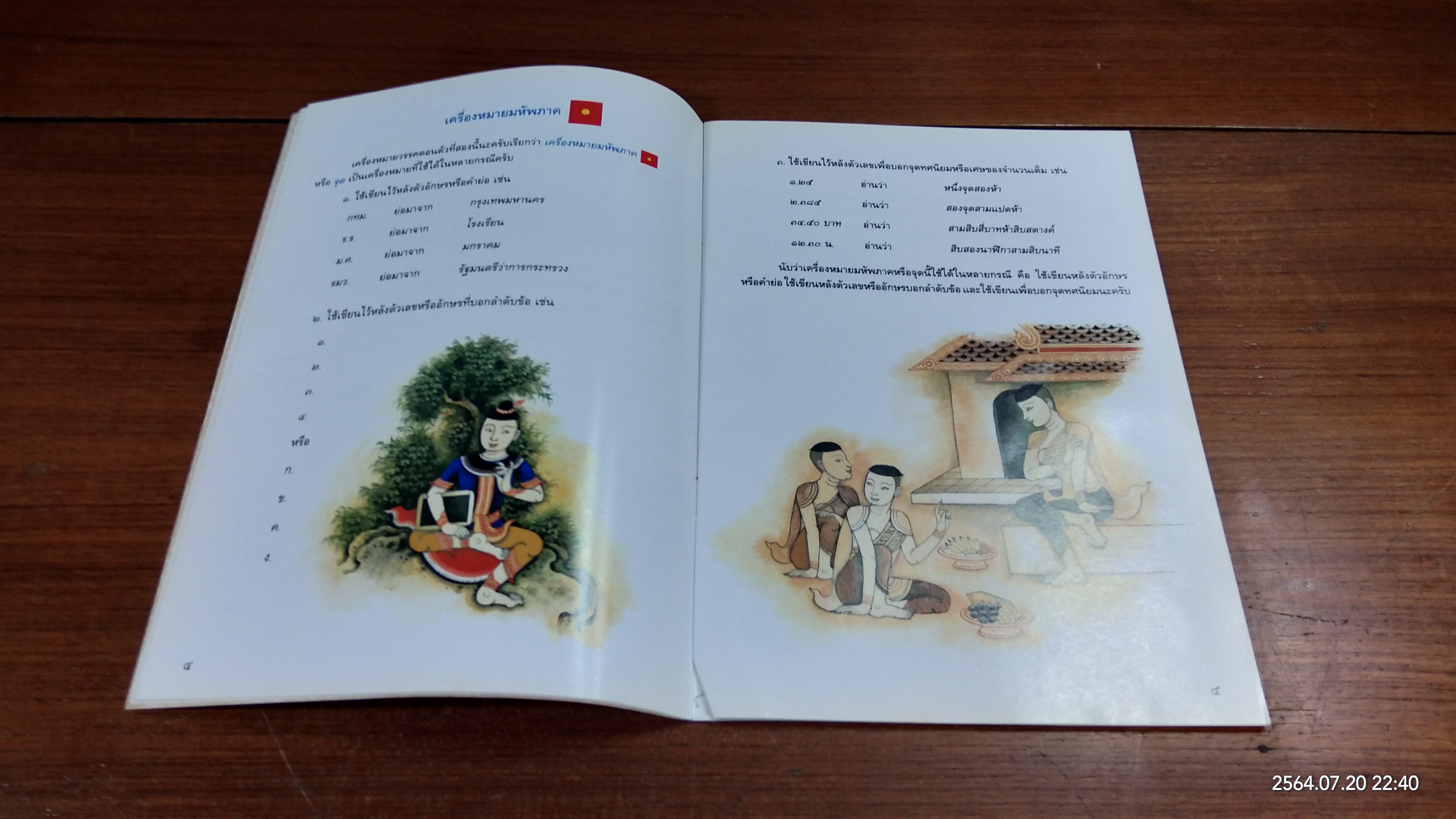 การใช้เครื่องหมายวรรคตอน / นพวรรณ ศรีจันทร์
