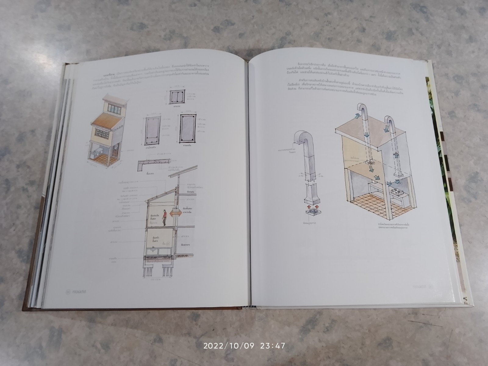 คู่มือการจัดและตกแต่ง ทาวน์เฮ้าส์