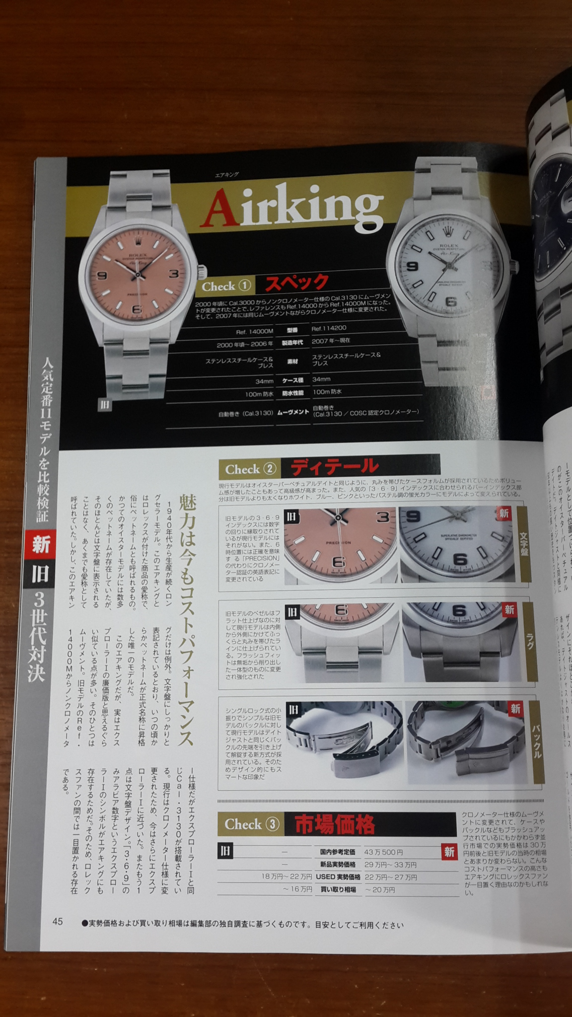 リアルロレックス Vol.6(2011)